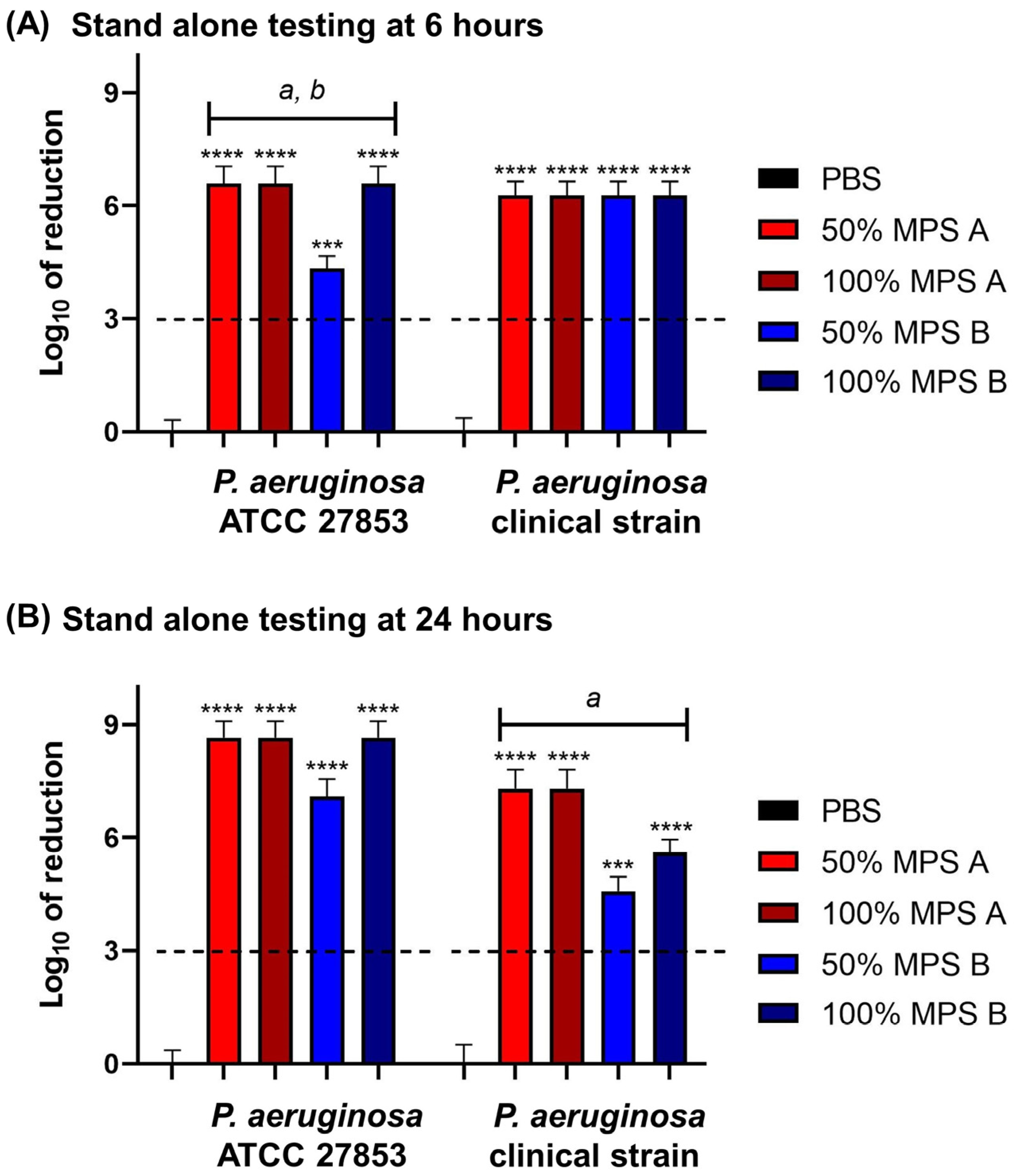 Antibiotics 13 00056 g002