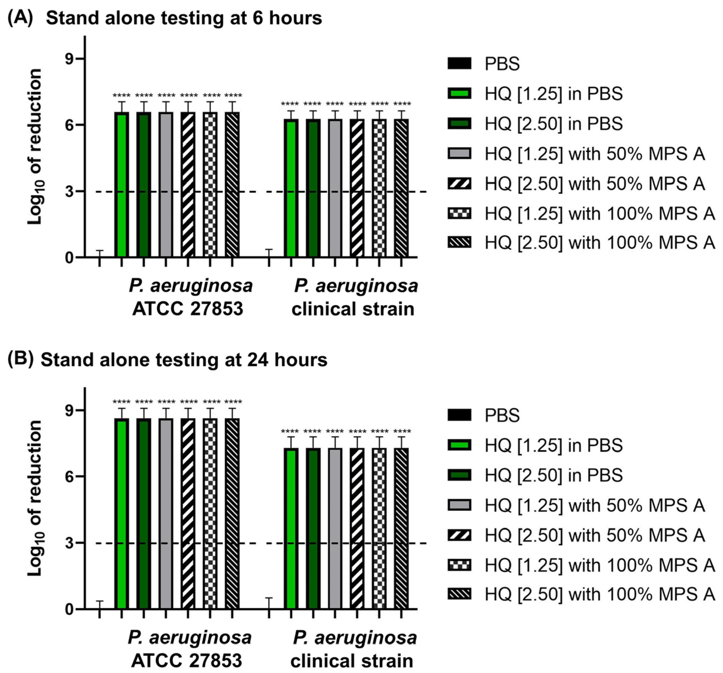 Antibiotics 13 00056 g003