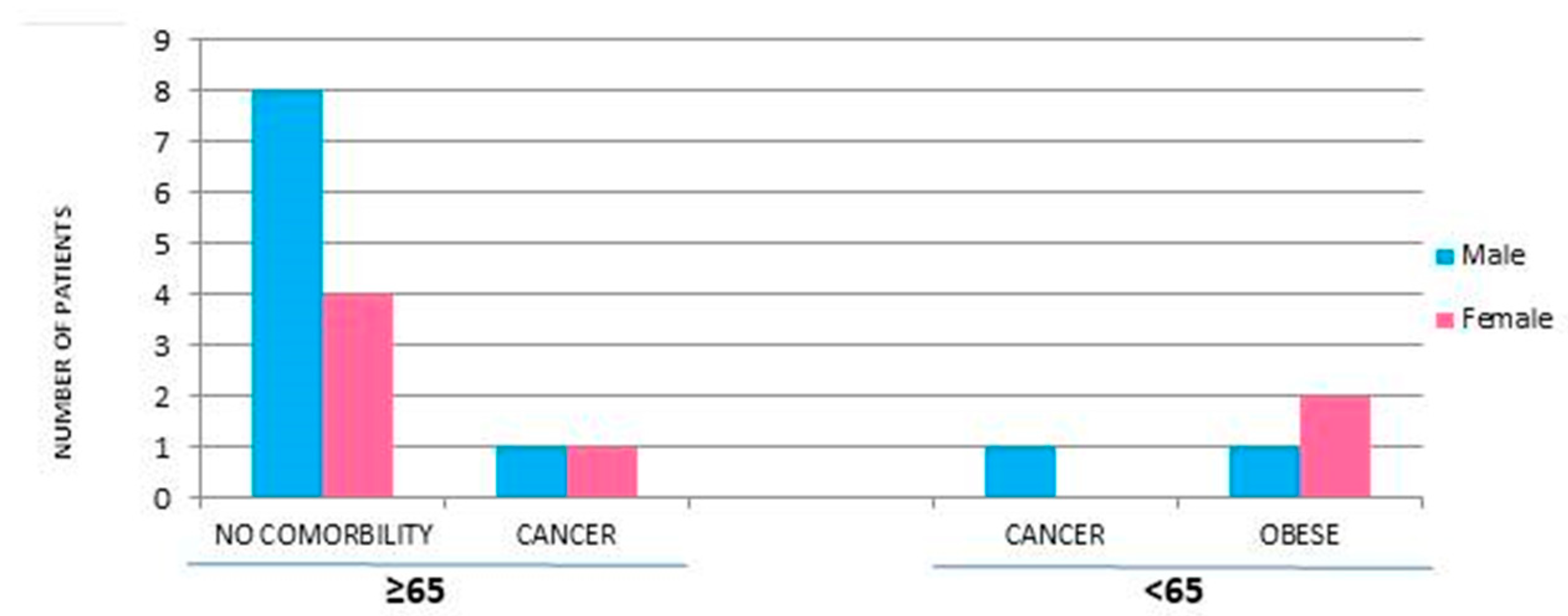Antibiotics 13 00057 g001