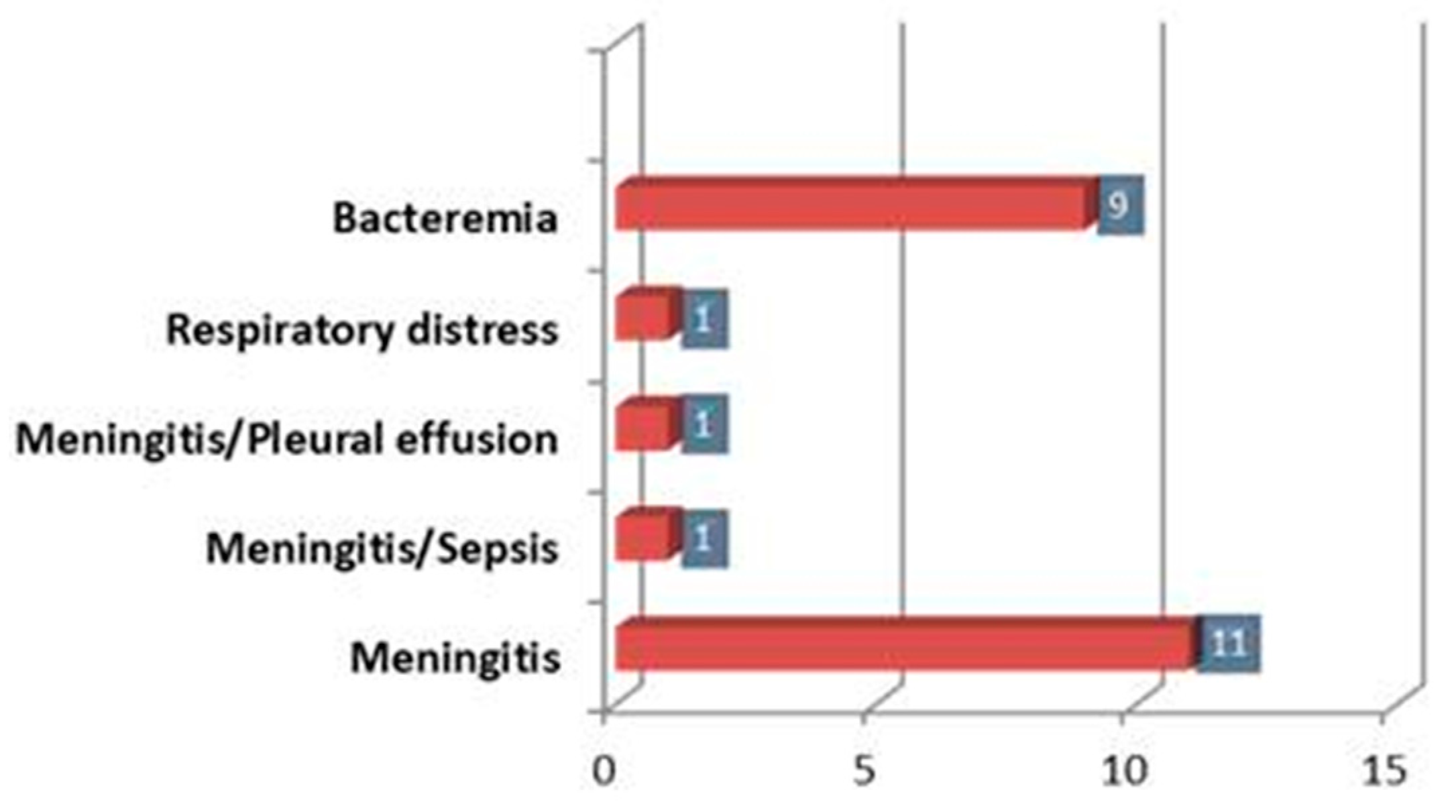 Antibiotics 13 00057 g002