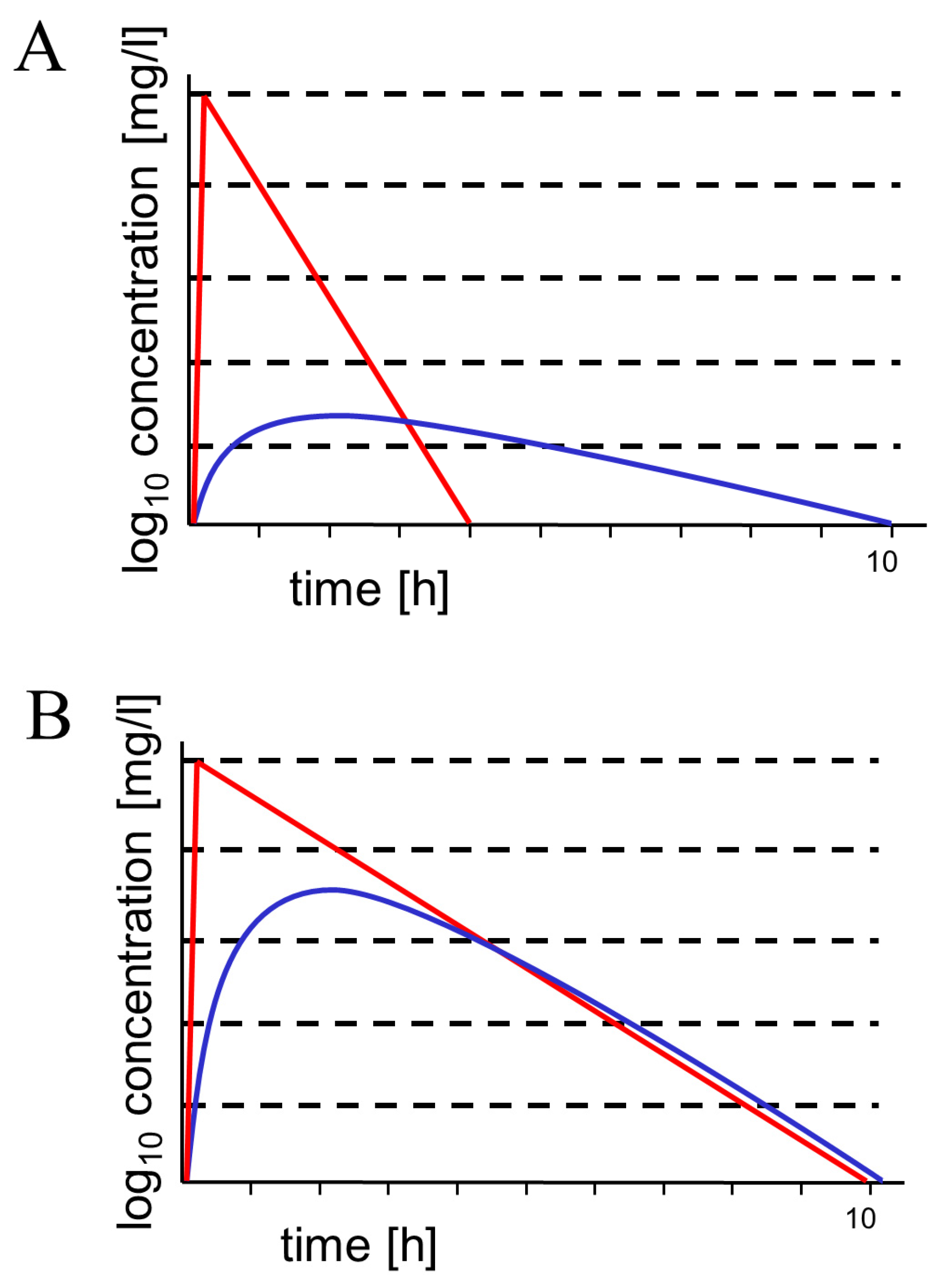 Antibiotics 13 00058 g001