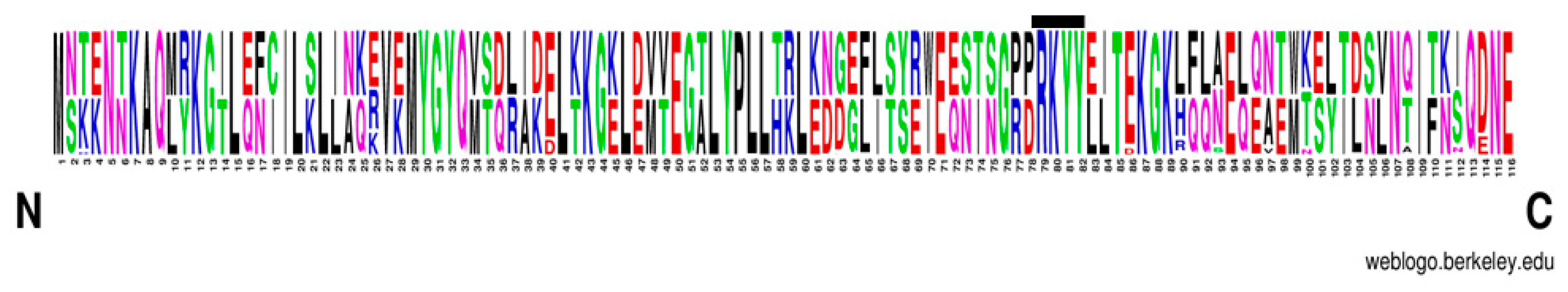Antibiotics 13 00061 g004
