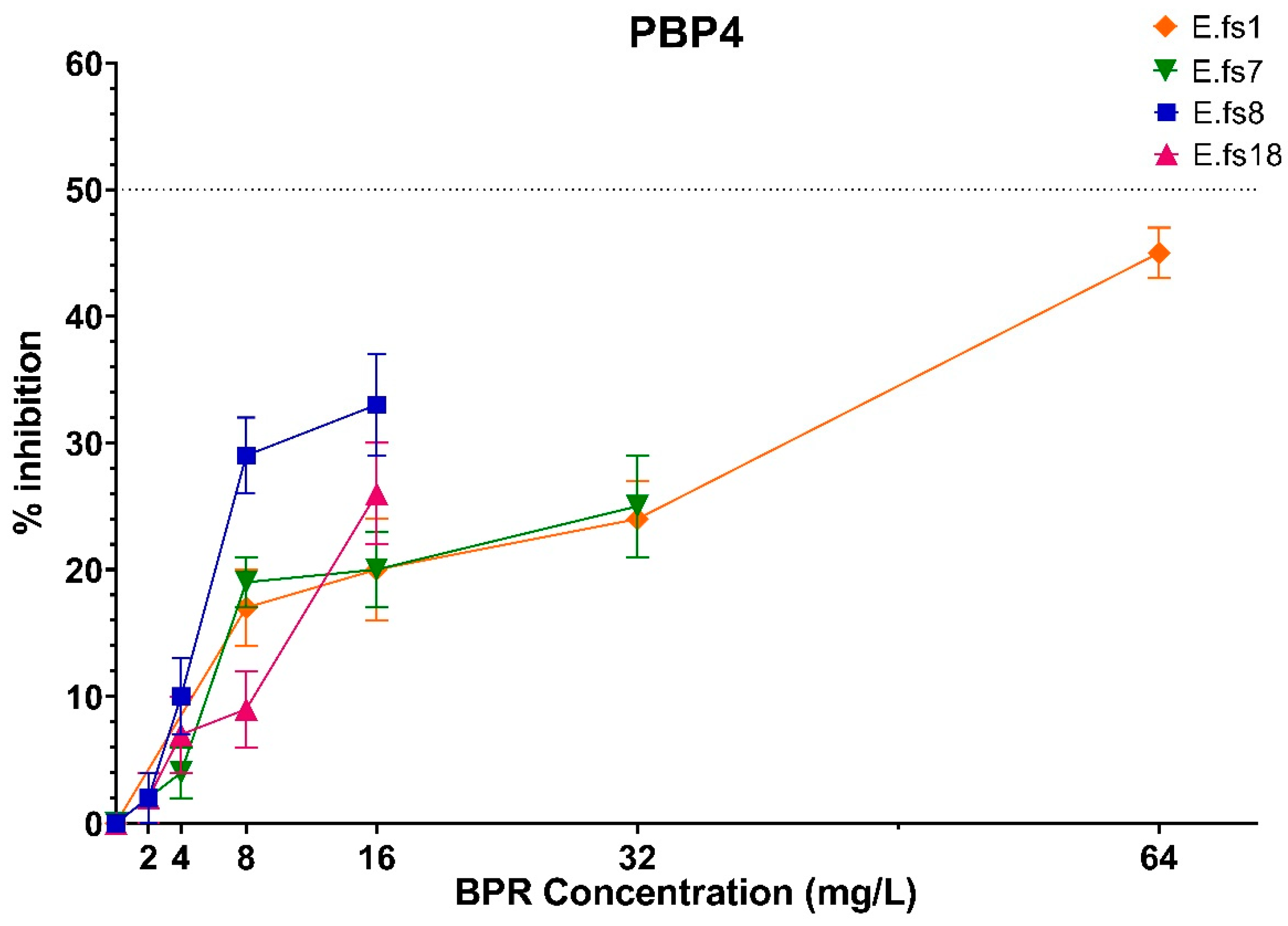 Antibiotics 13 00065 g002