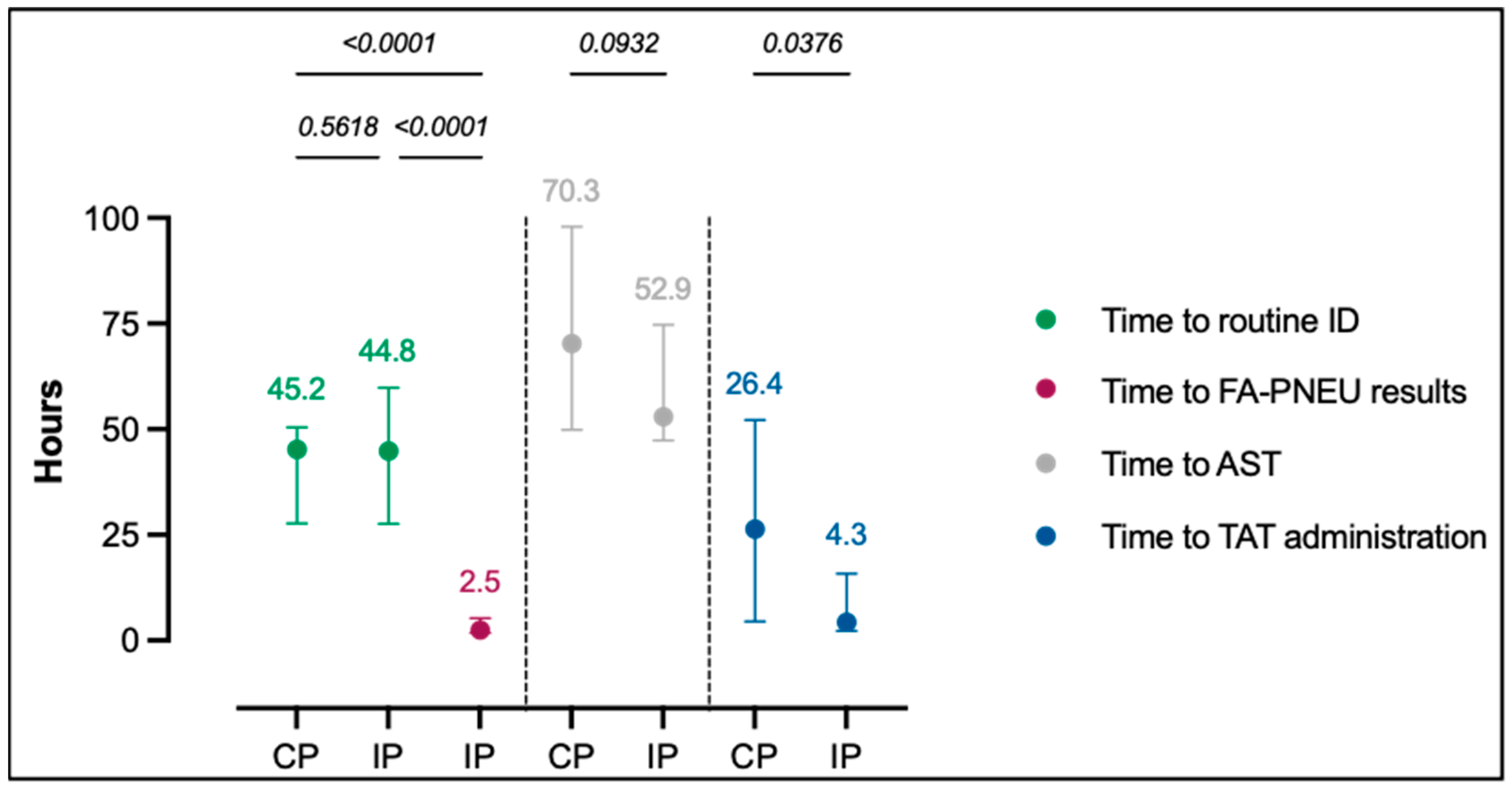 Antibiotics 13 00067 g001