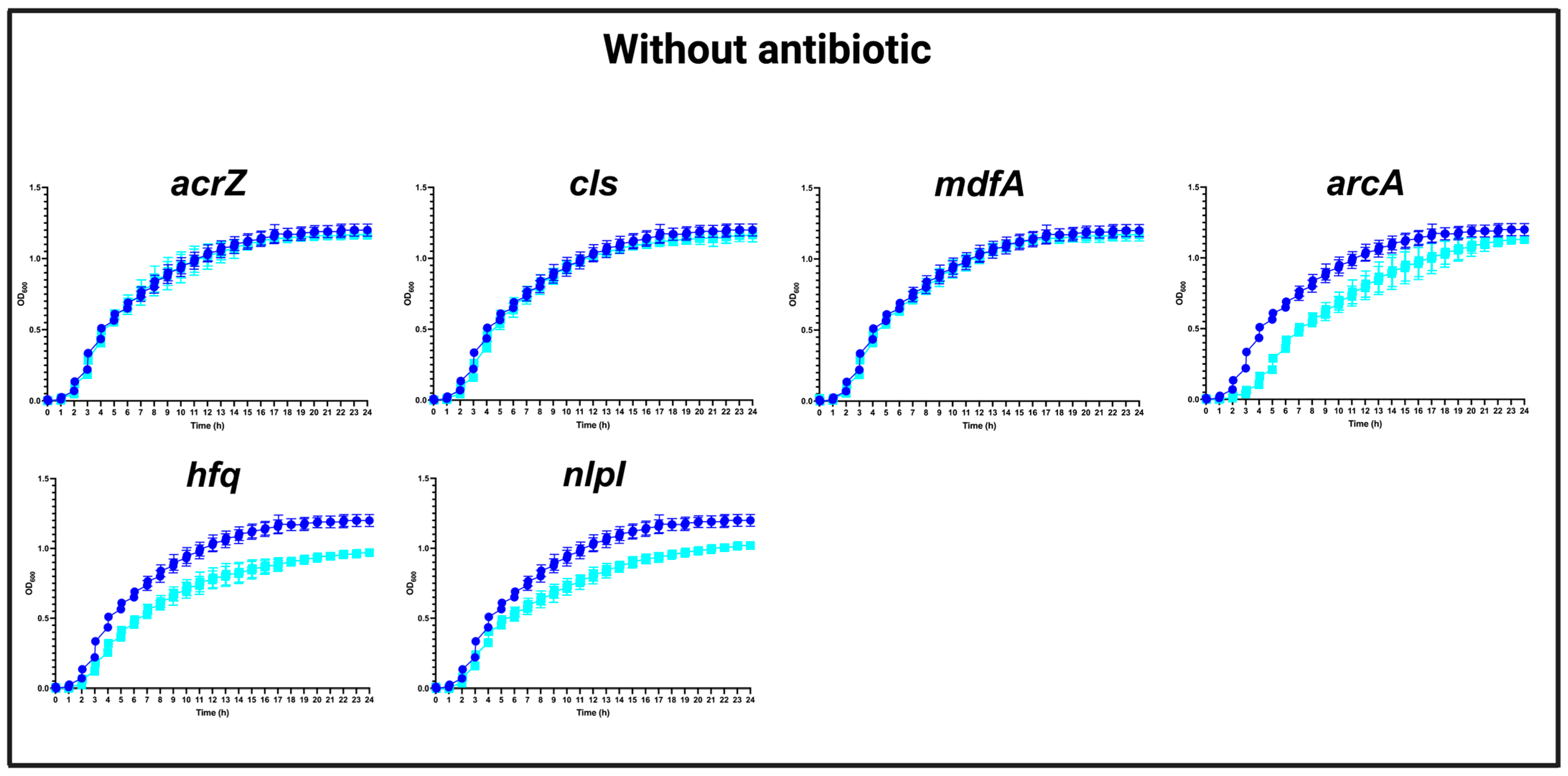 Antibiotics 13 00073 g001 Antibiotics 13 00073 g001