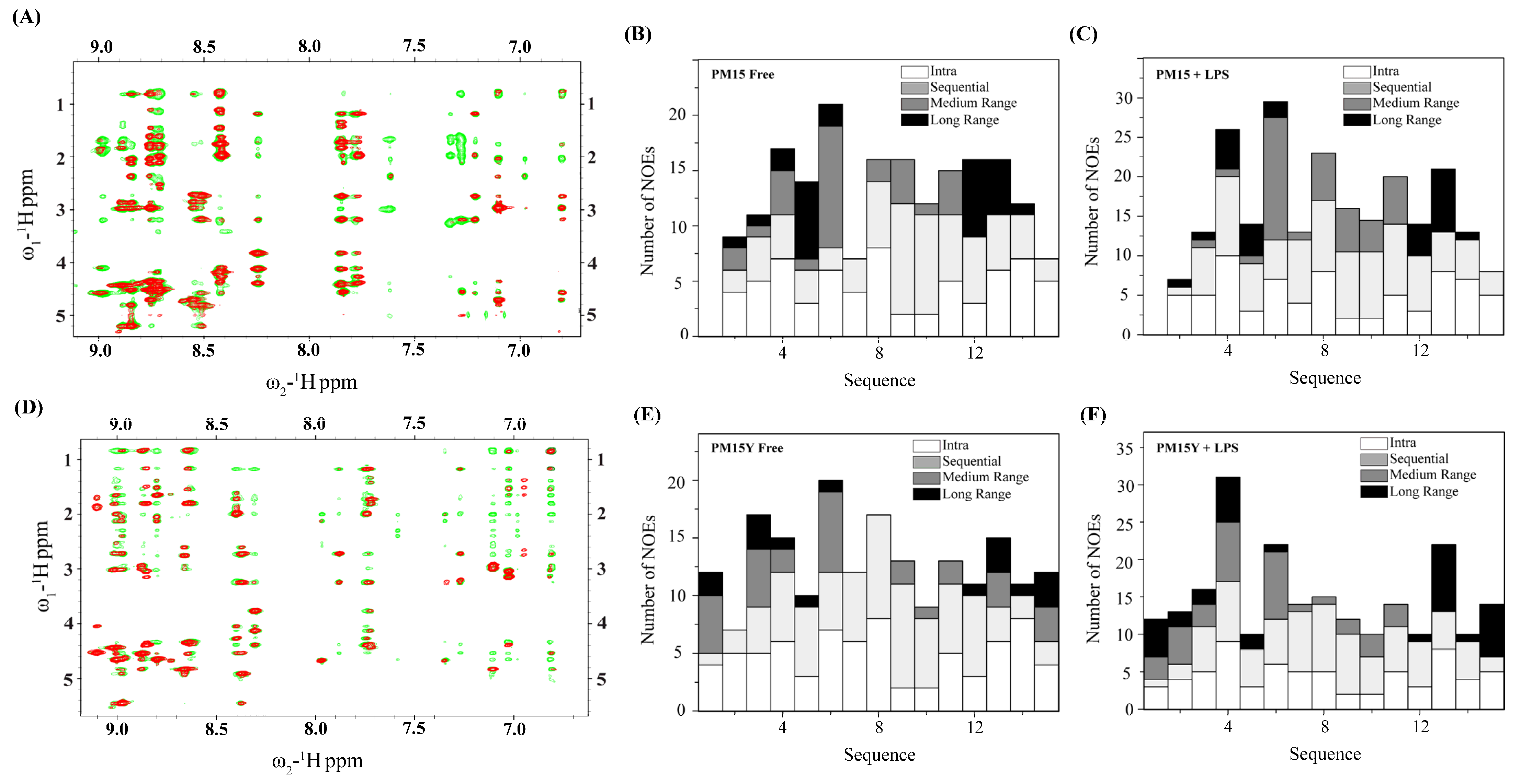 Antibiotics 13 00074 g004