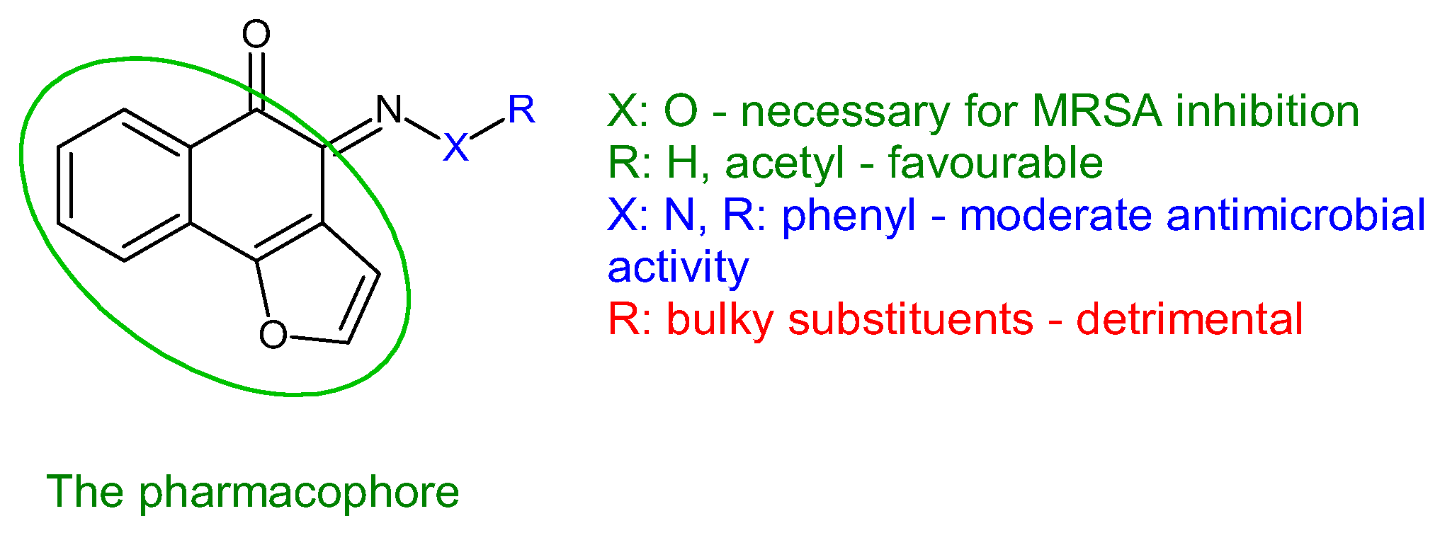 Antibiotics 13 00075 g010