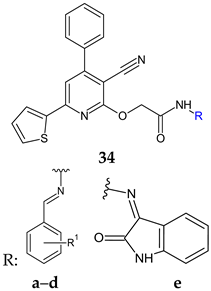 Antibiotics 13 00075 i028