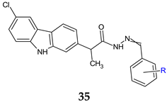 Antibiotics 13 00075 i029
