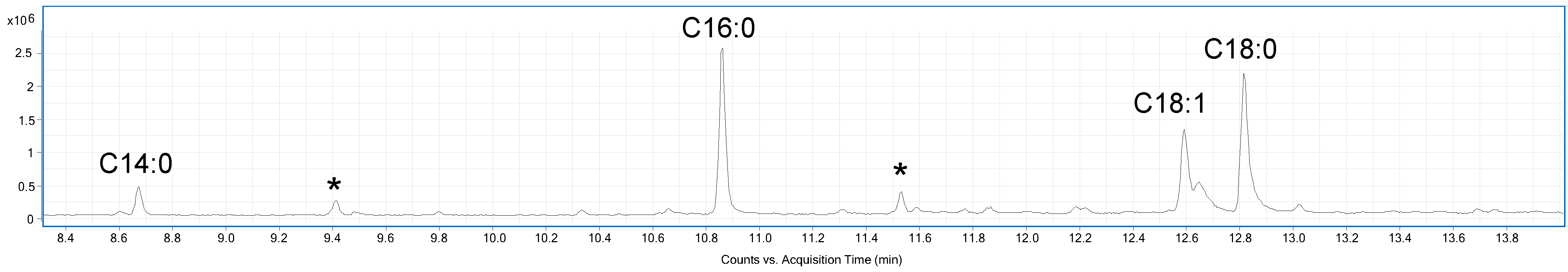 Antibiotics 13 00080 g002