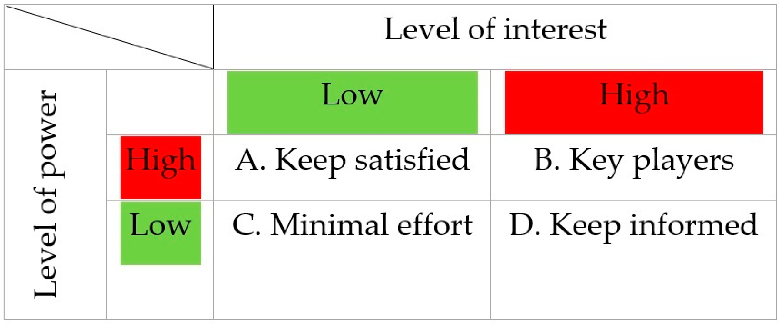 Antibiotics 13 00084 g003 Antibiotics 13 00084 g003