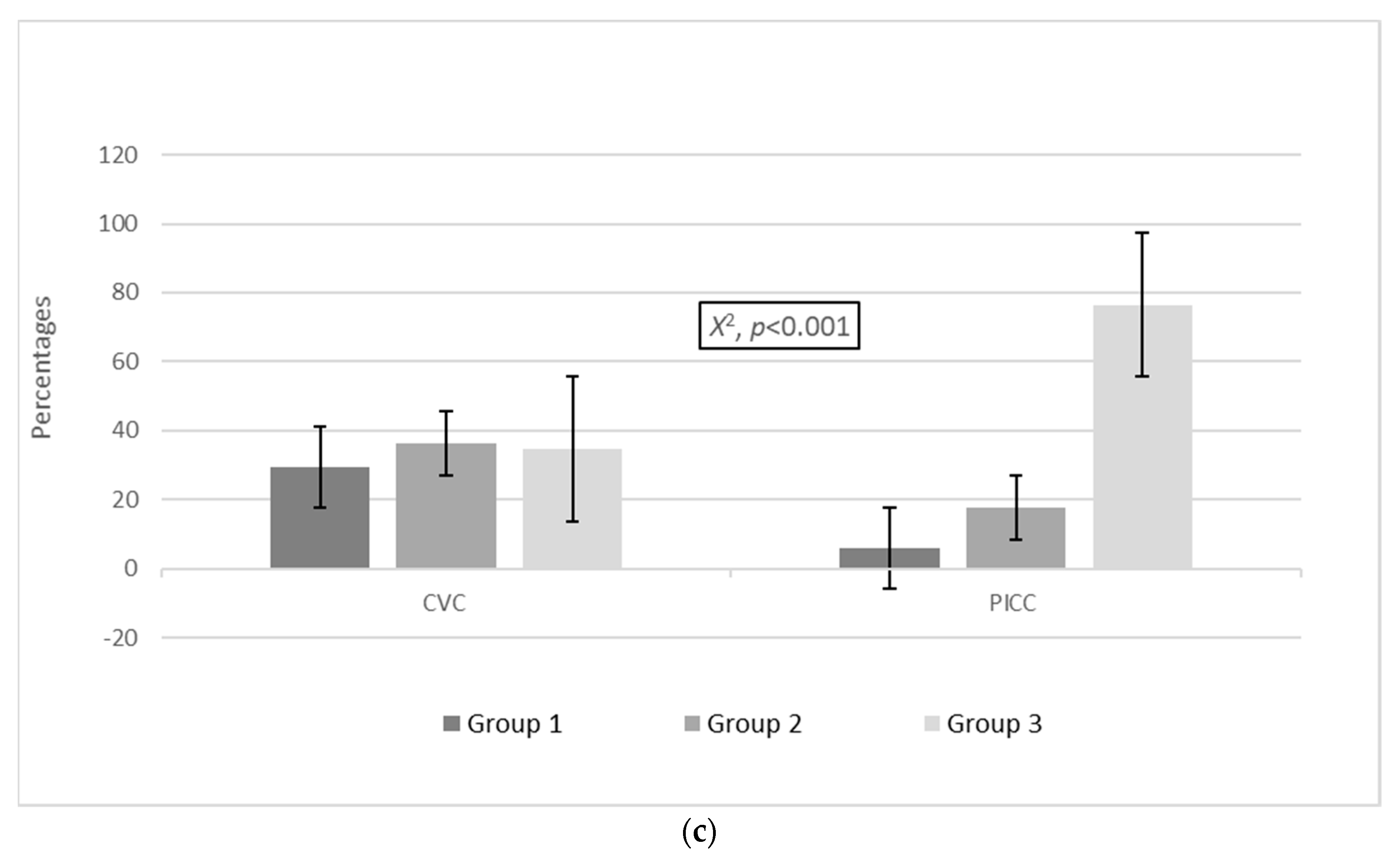 Antibiotics 13 00089 g001b
