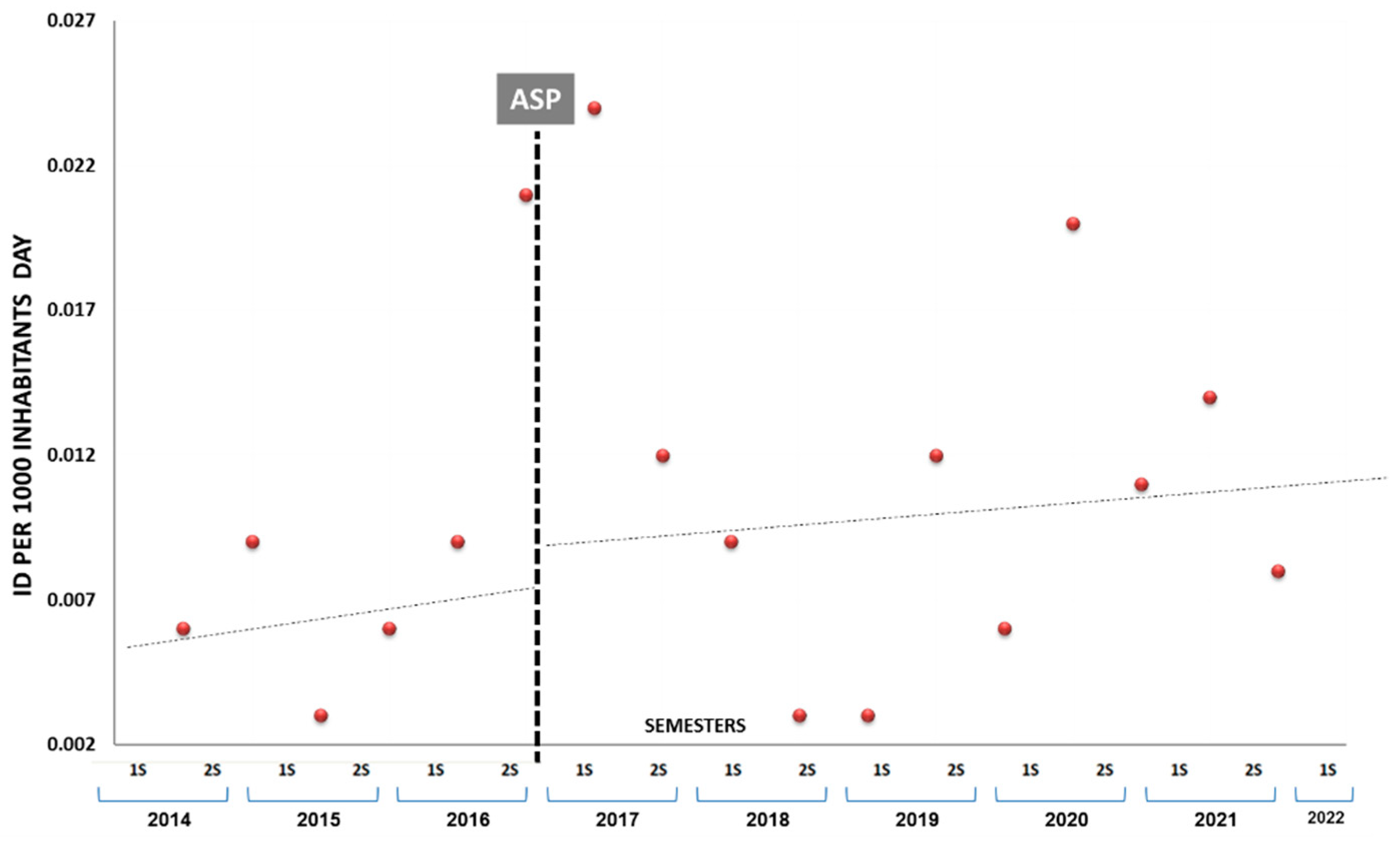 Antibiotics 13 00092 g004
