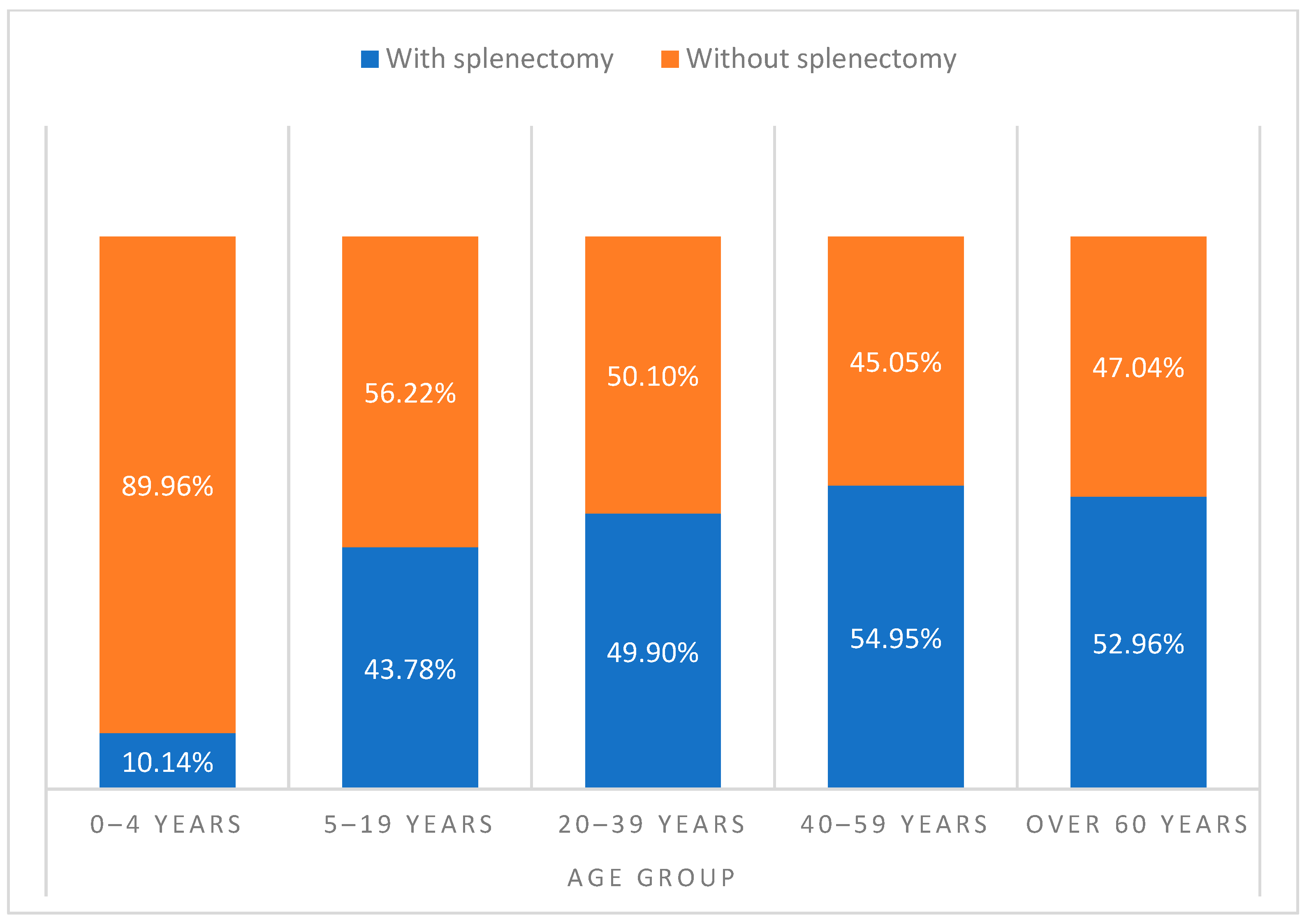 Antibiotics 13 00104 g002