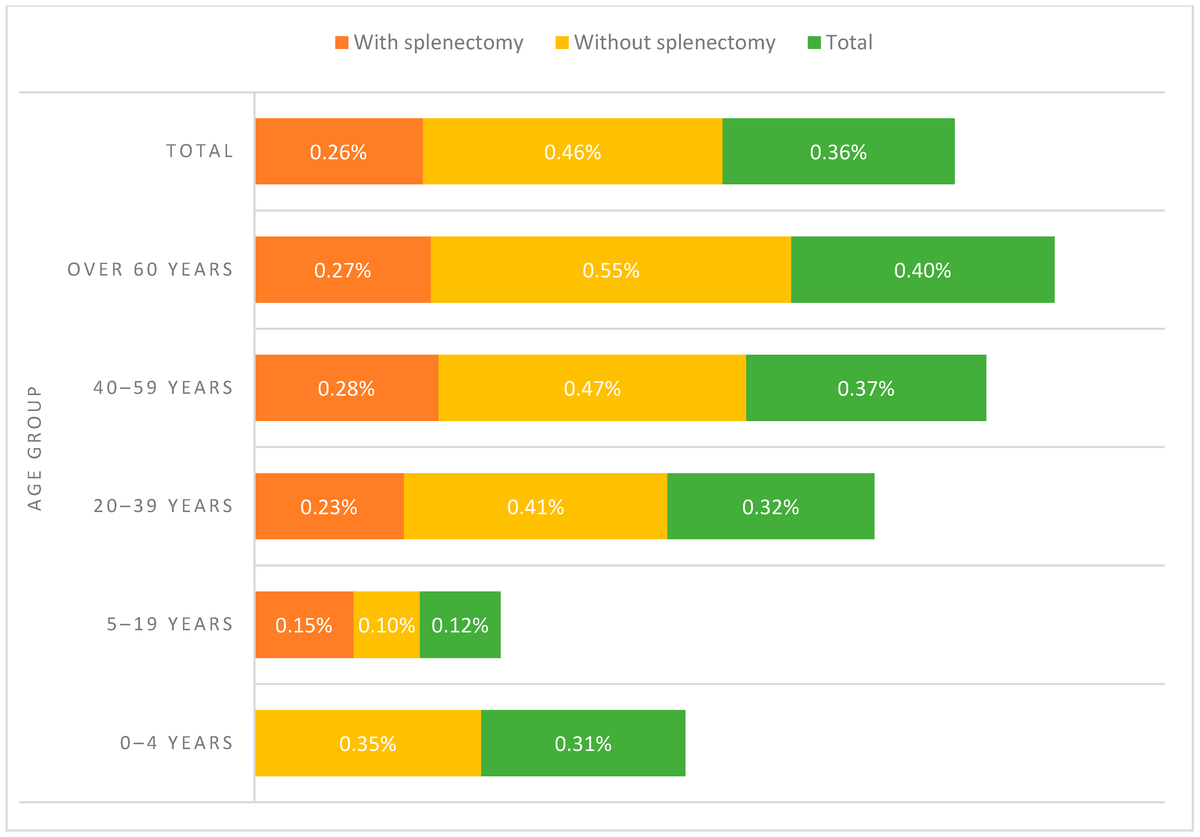 Antibiotics 13 00104 g003