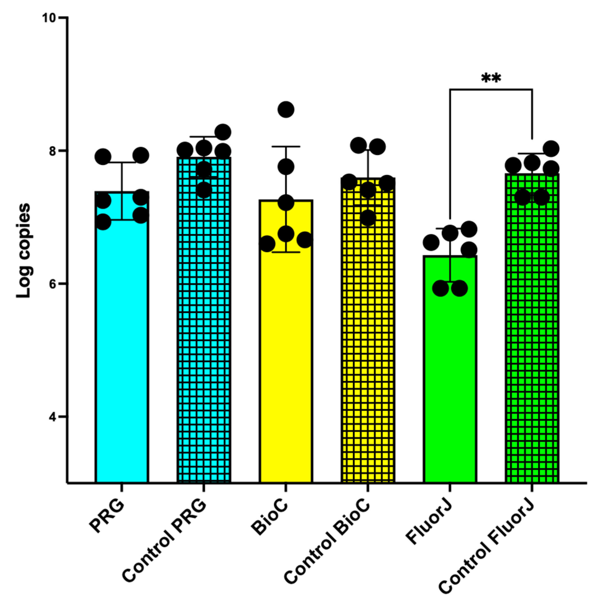 Antibiotics 13 00106 g004
