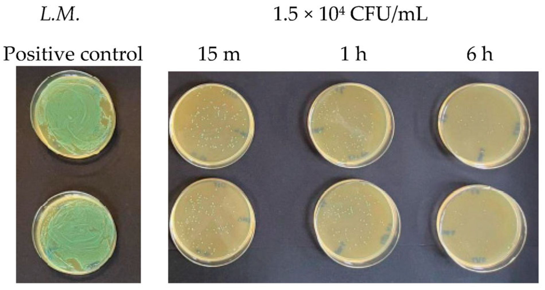 Antibiotics 13 00109 g003 Antibiotics 13 00109 g003