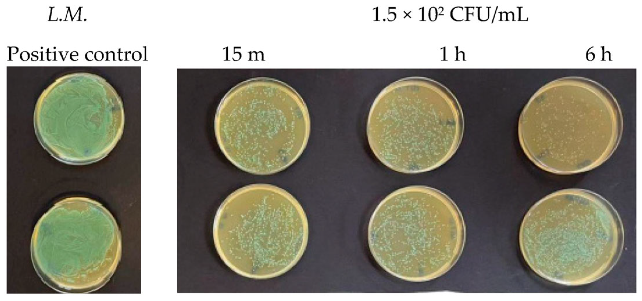 Antibiotics 13 00109 g006 Antibiotics 13 00109 g006