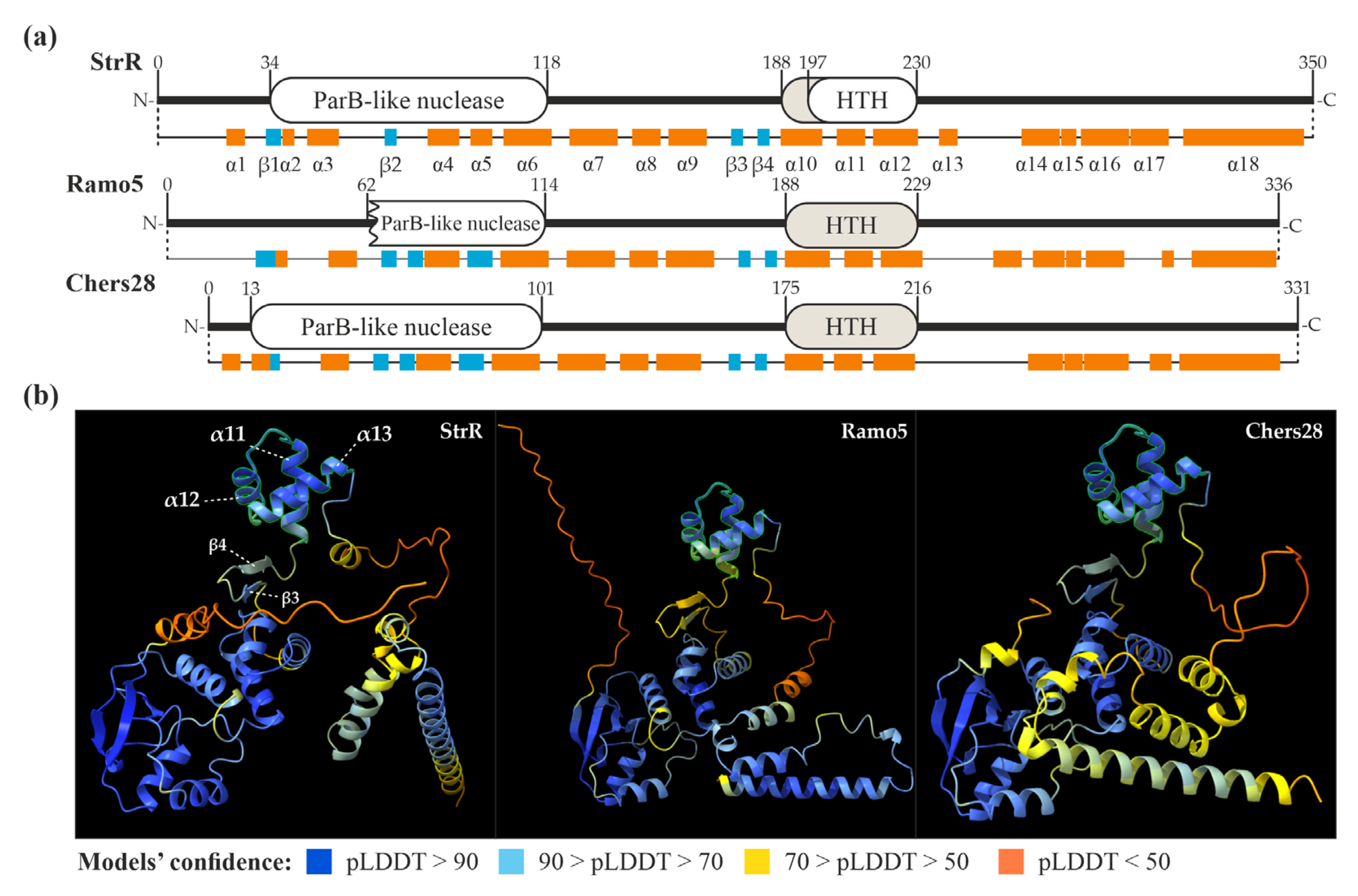 Antibiotics 13 00115 g002