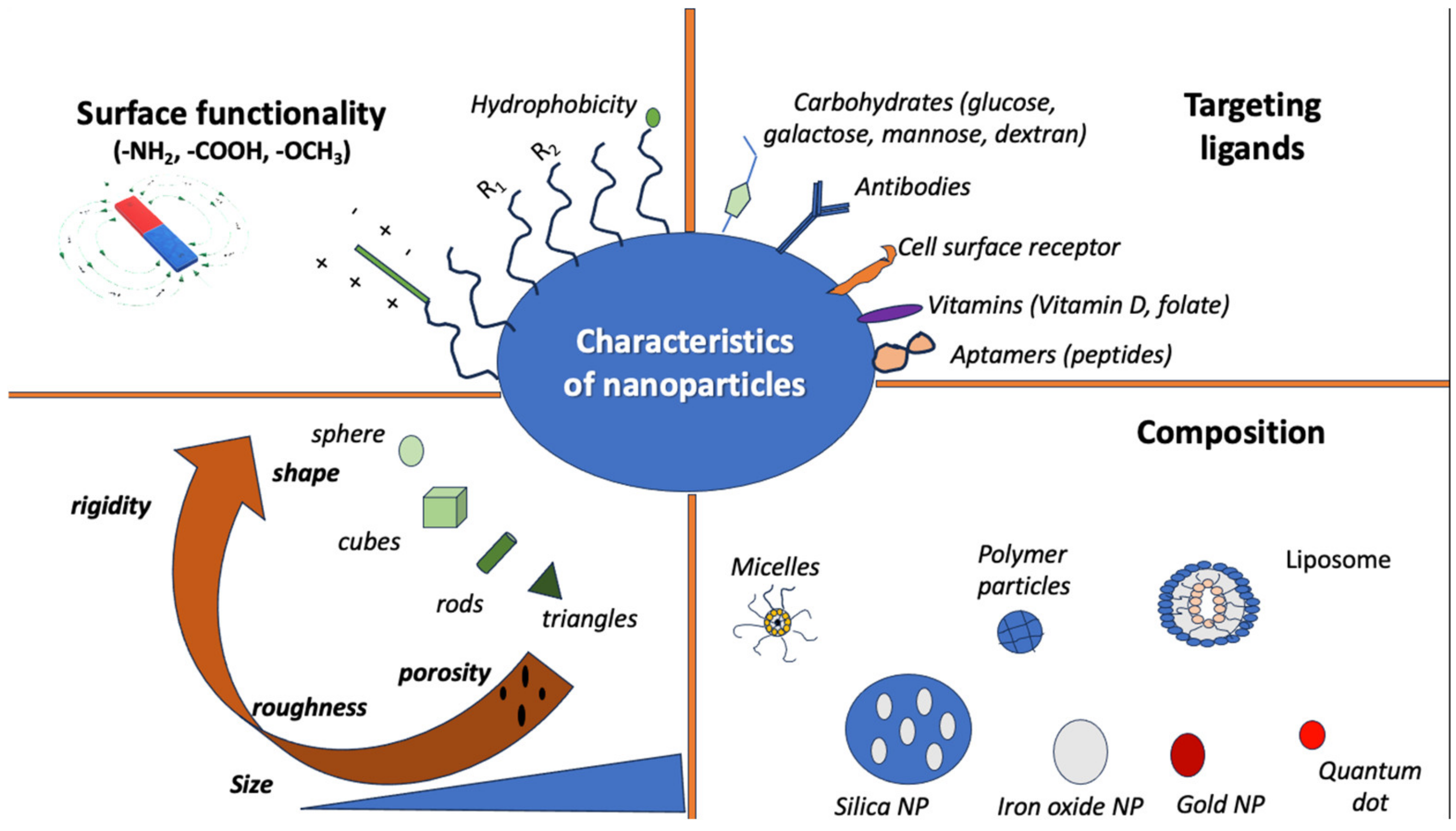 Antibiotics 13 00121 g001