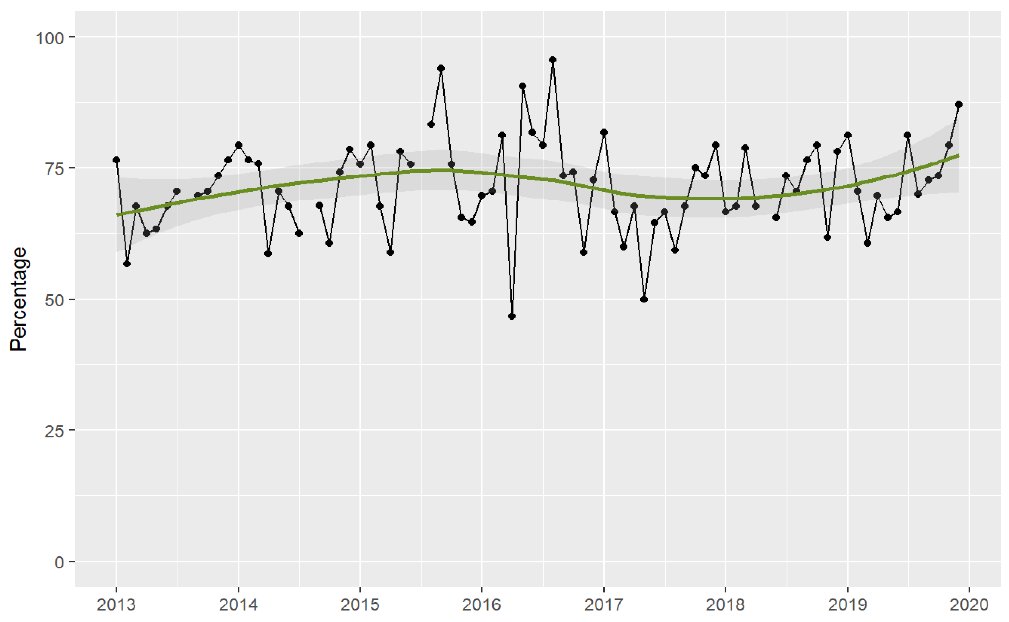 Antibiotics 13 00132 g003