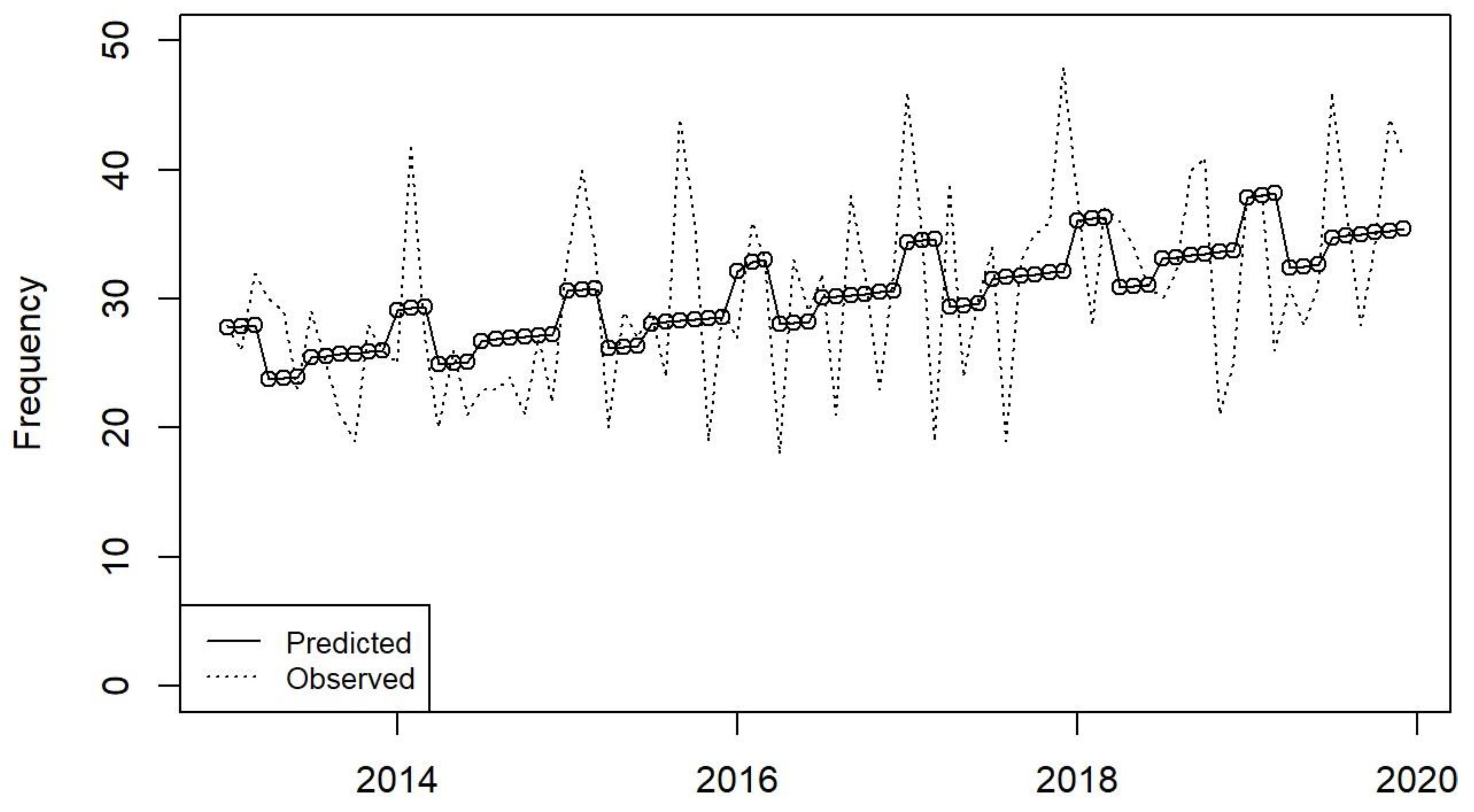Antibiotics 13 00132 g004
