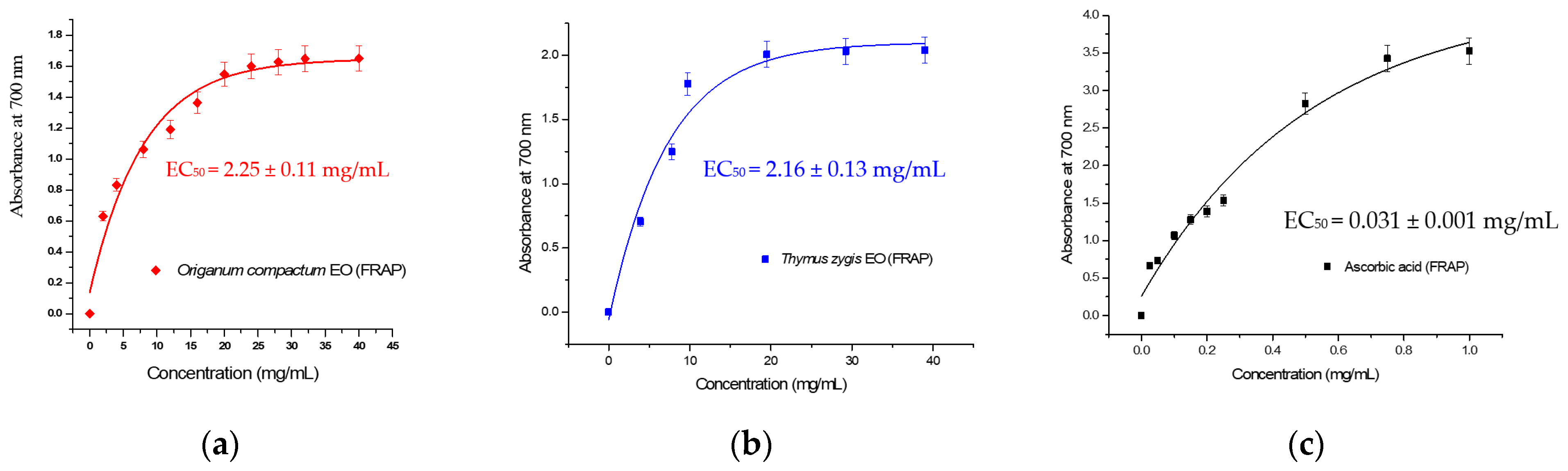 Antibiotics 13 00139 g004