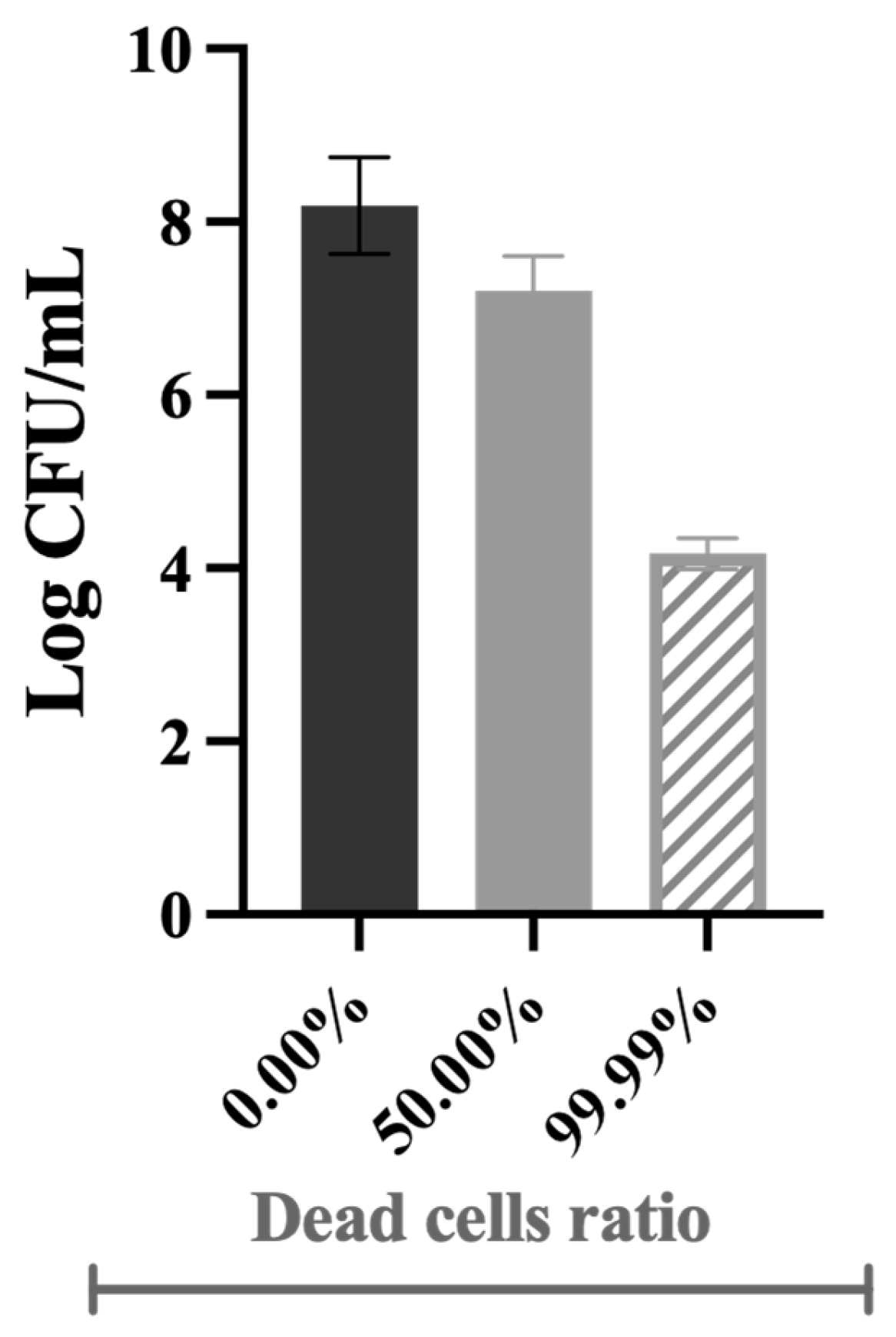 Antibiotics 13 00140 g008