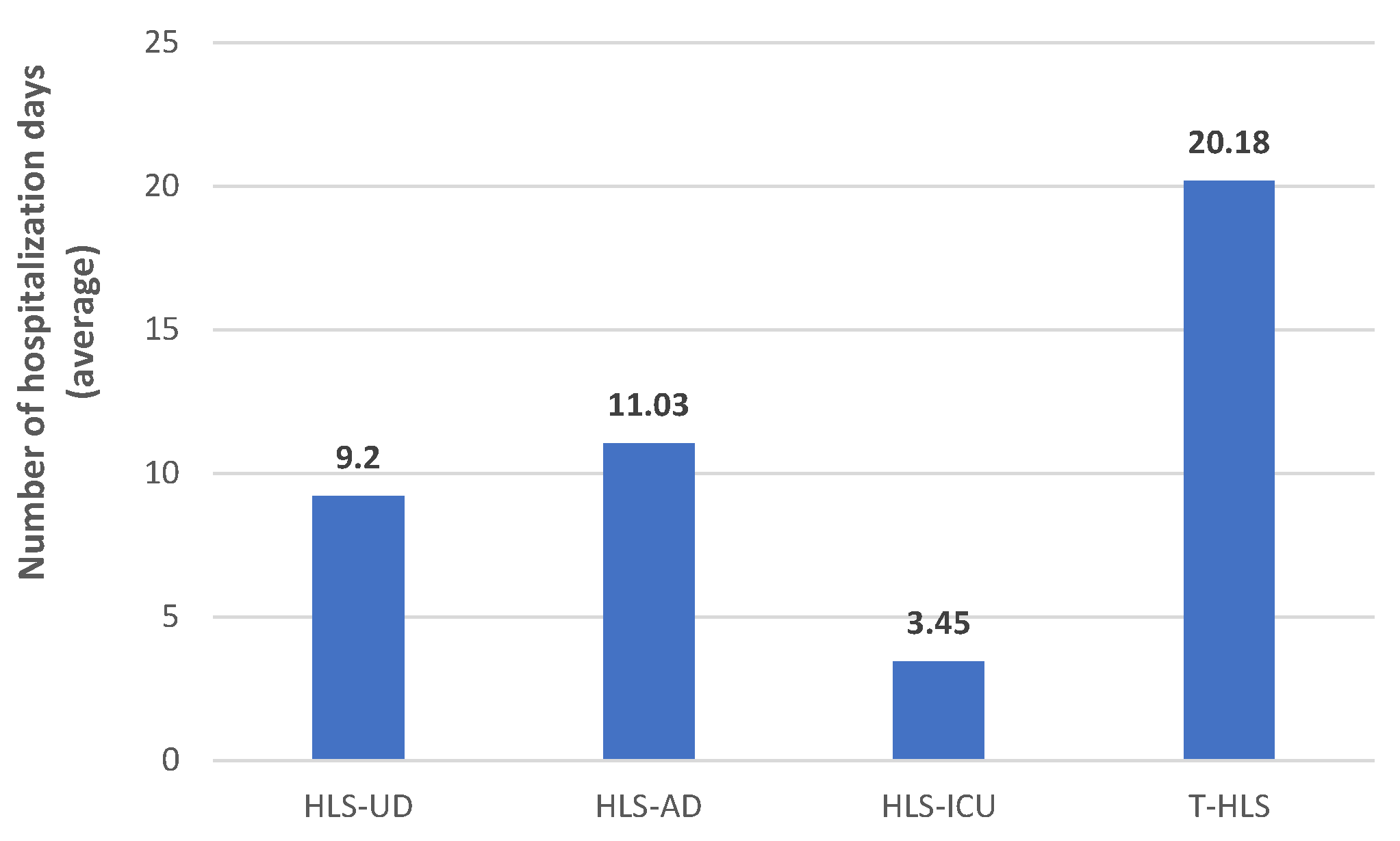 Antibiotics 13 00144 g001