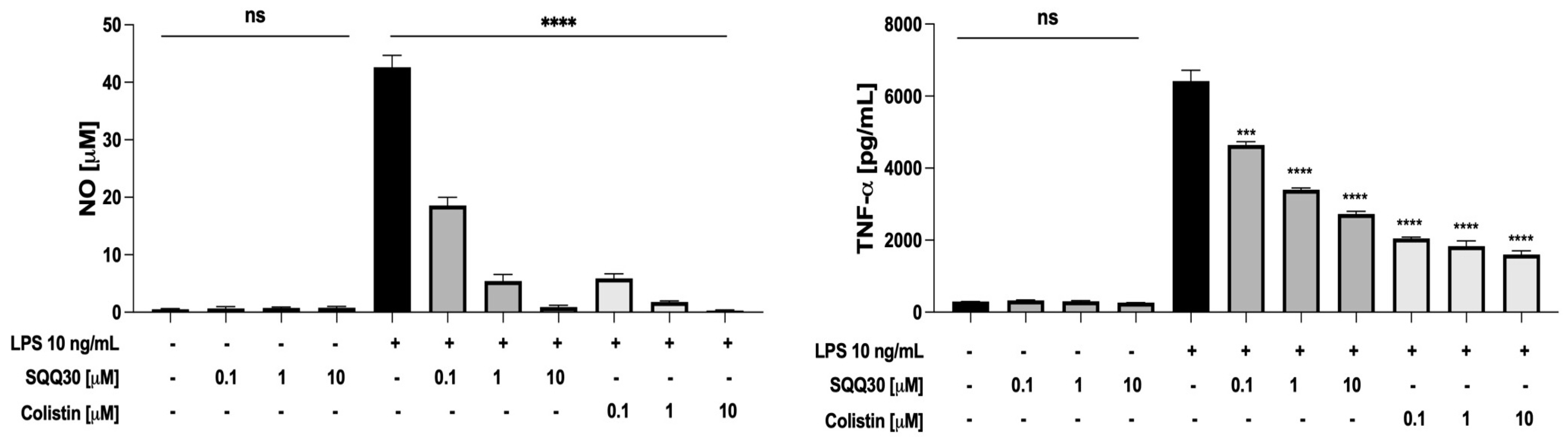 Antibiotics 13 00145 g006