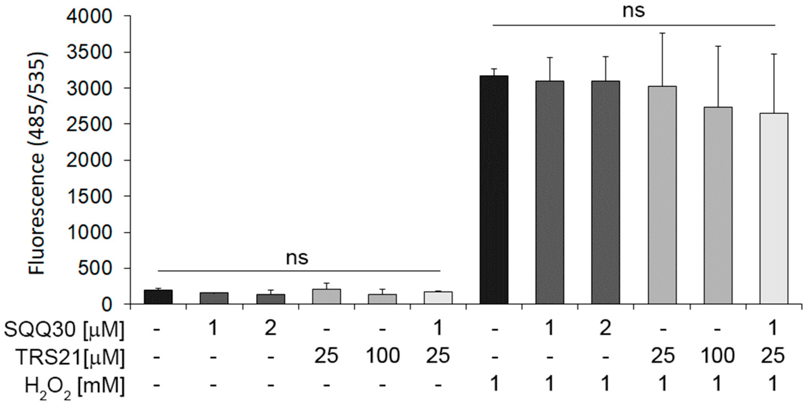 Antibiotics 13 00145 g008