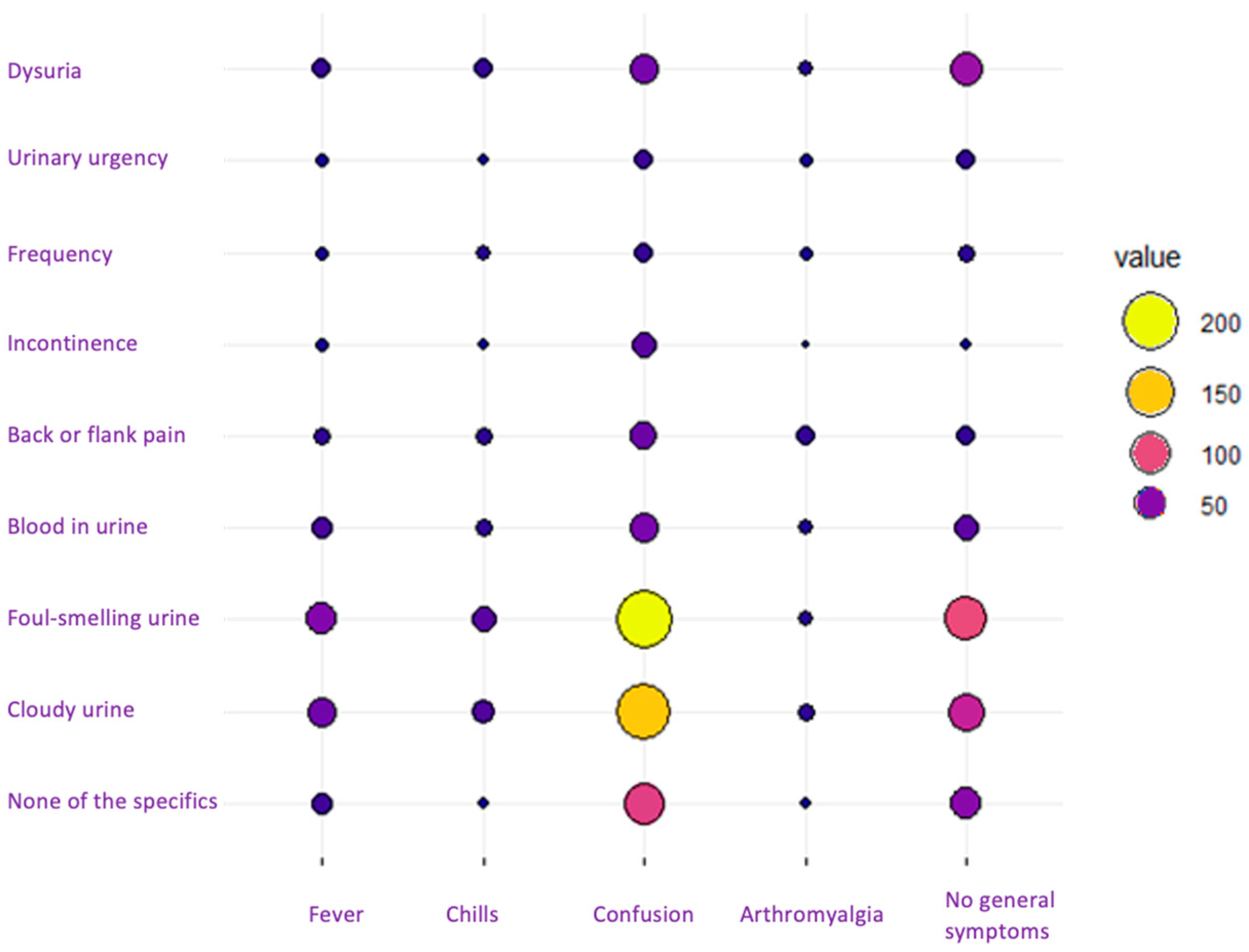 Antibiotics 13 00152 g001