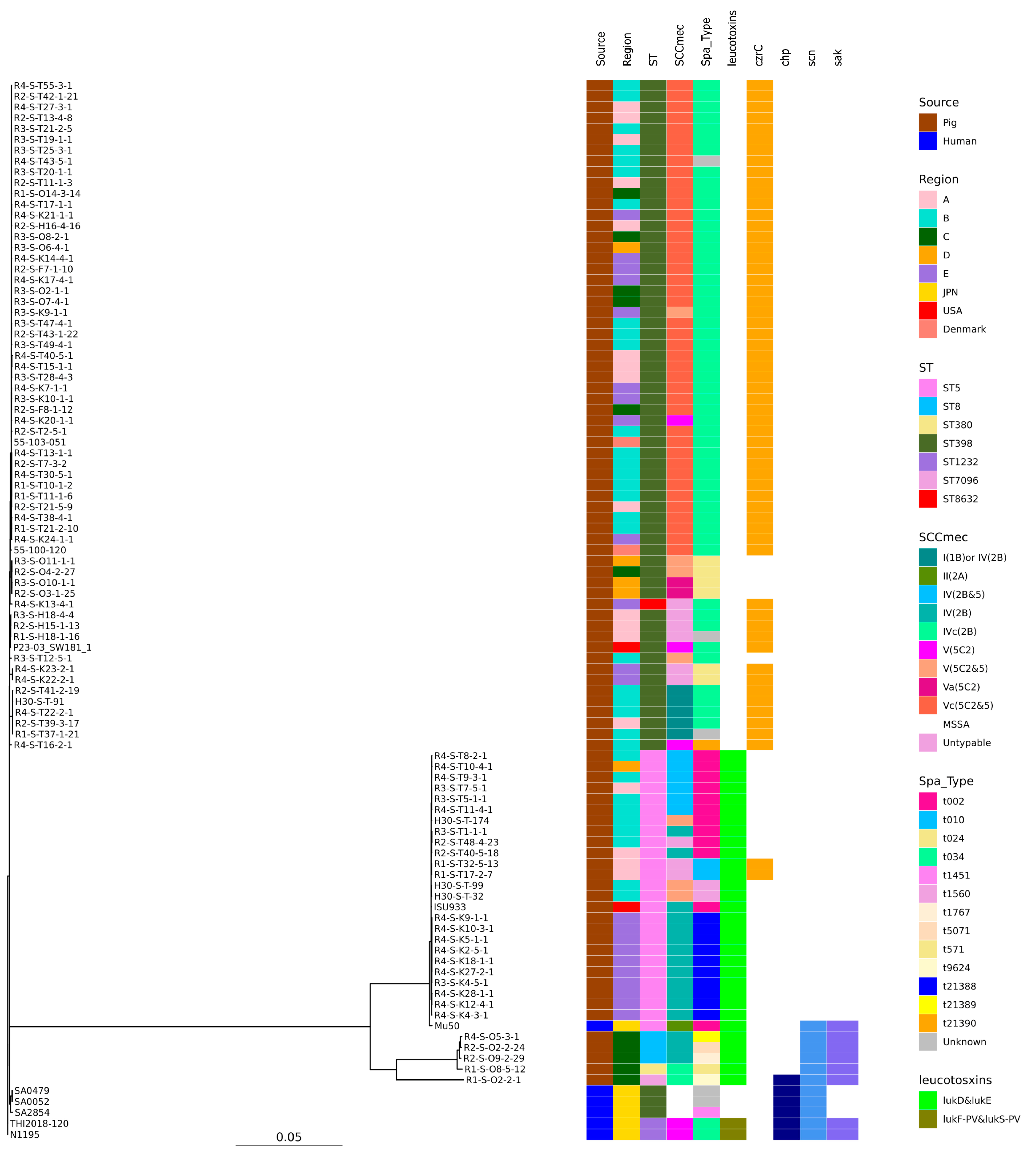 Antibiotics 13 00155 g001