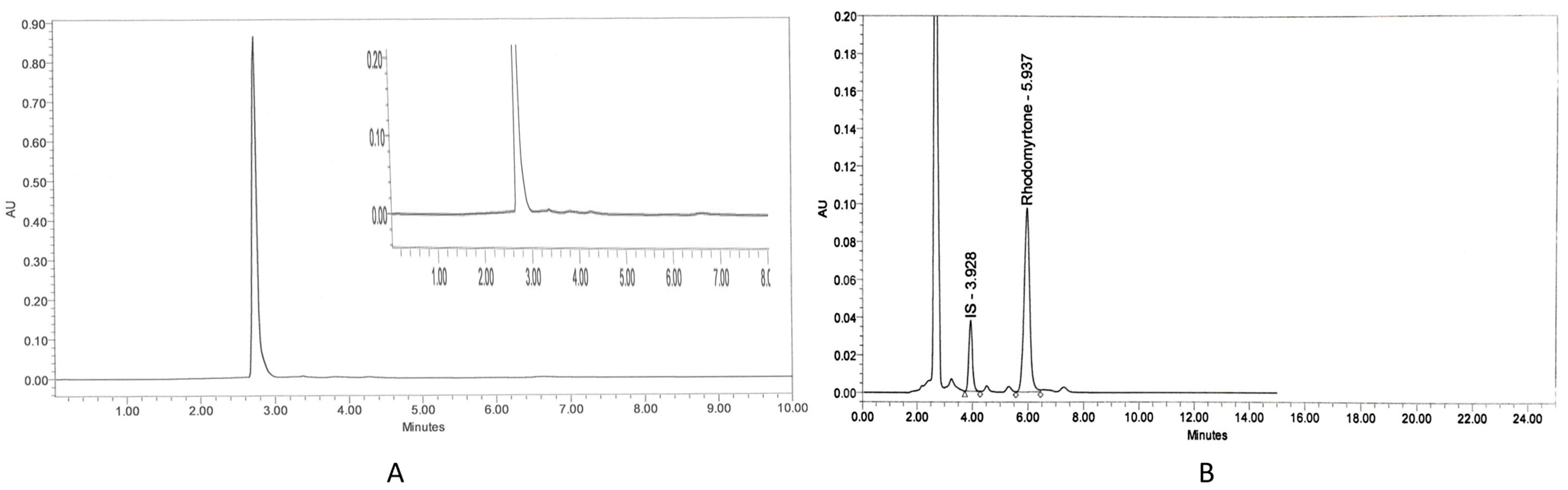 Antibiotics 13 00156 g001