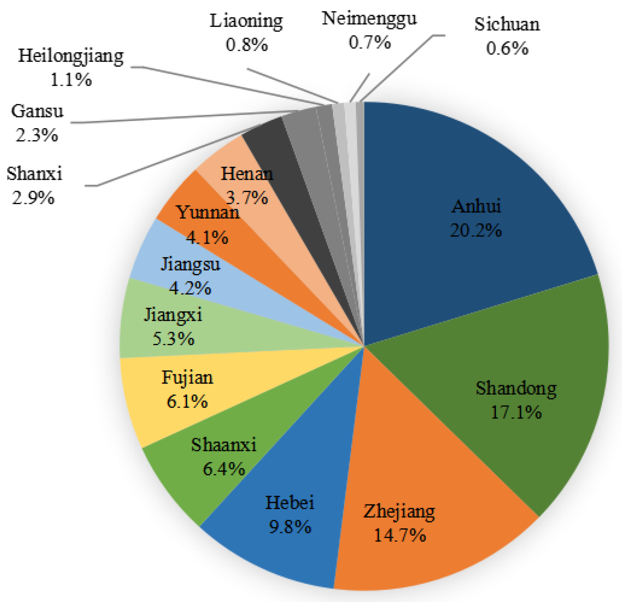 Antibiotics 13 00165 g004