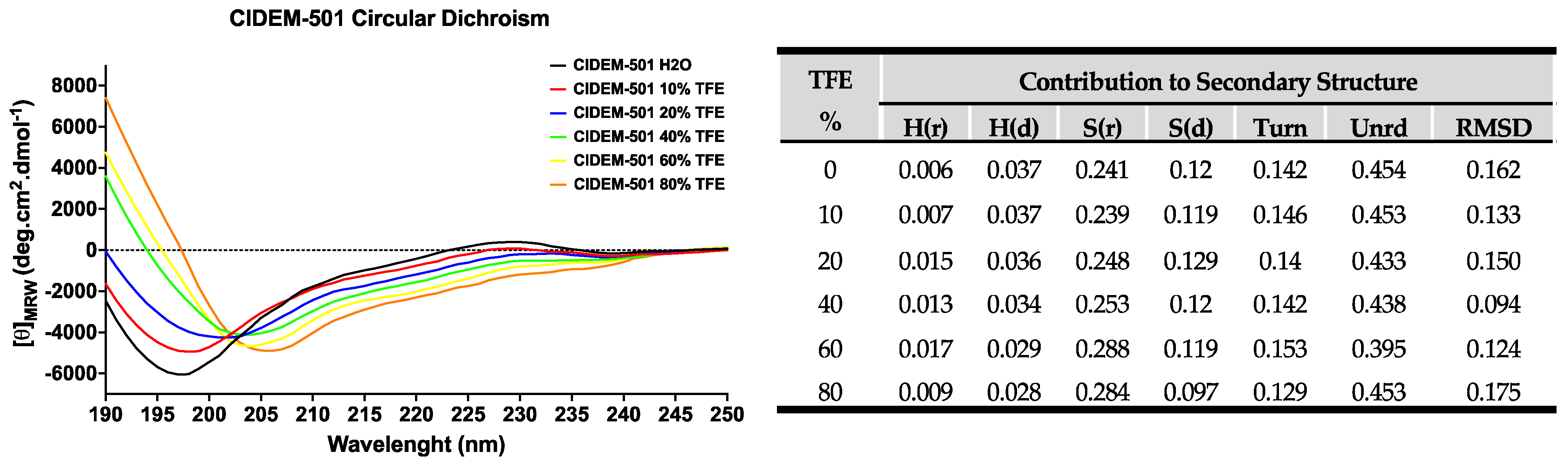 Antibiotics 13 00167 g001