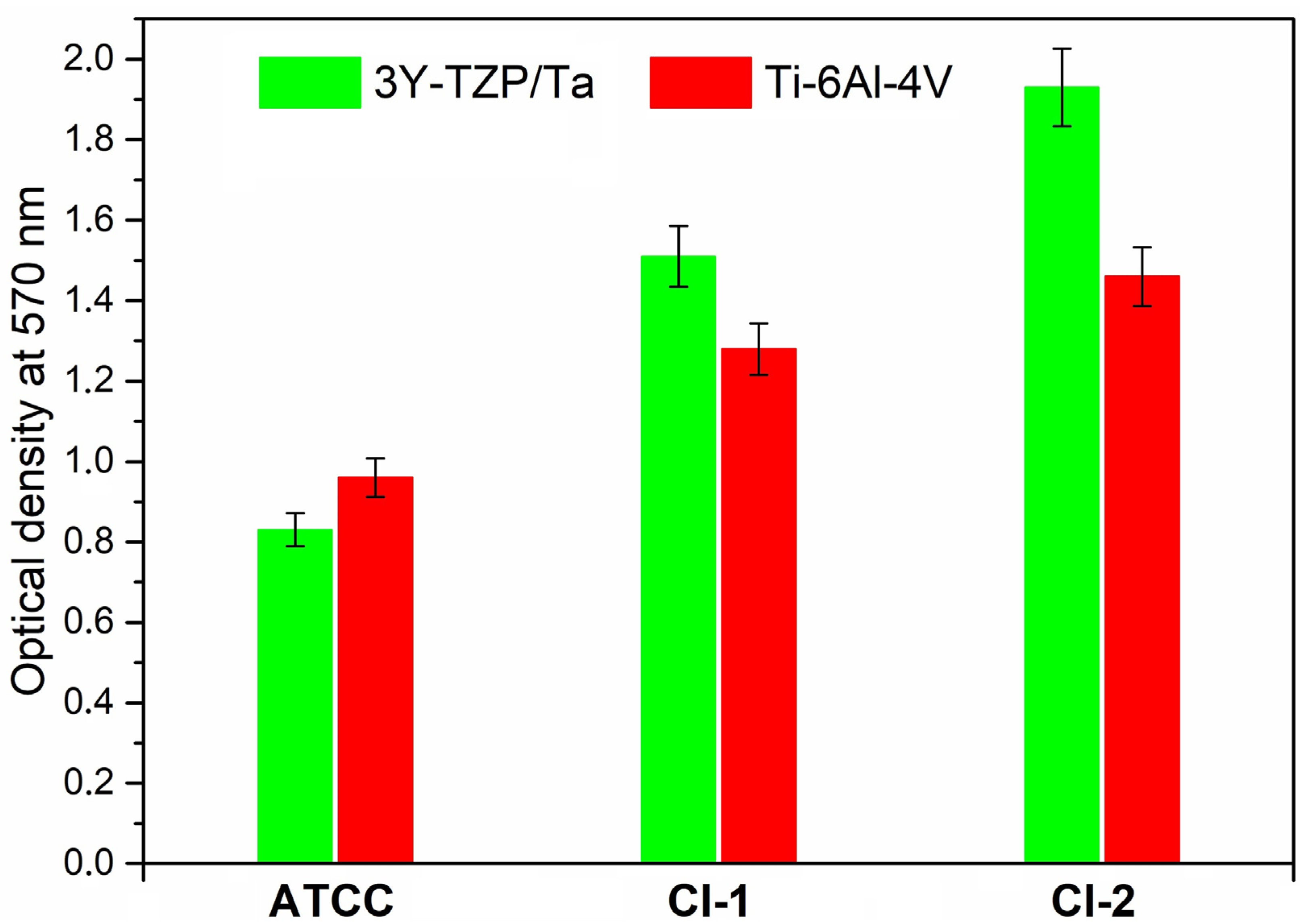 Antibiotics 13 00175 g003