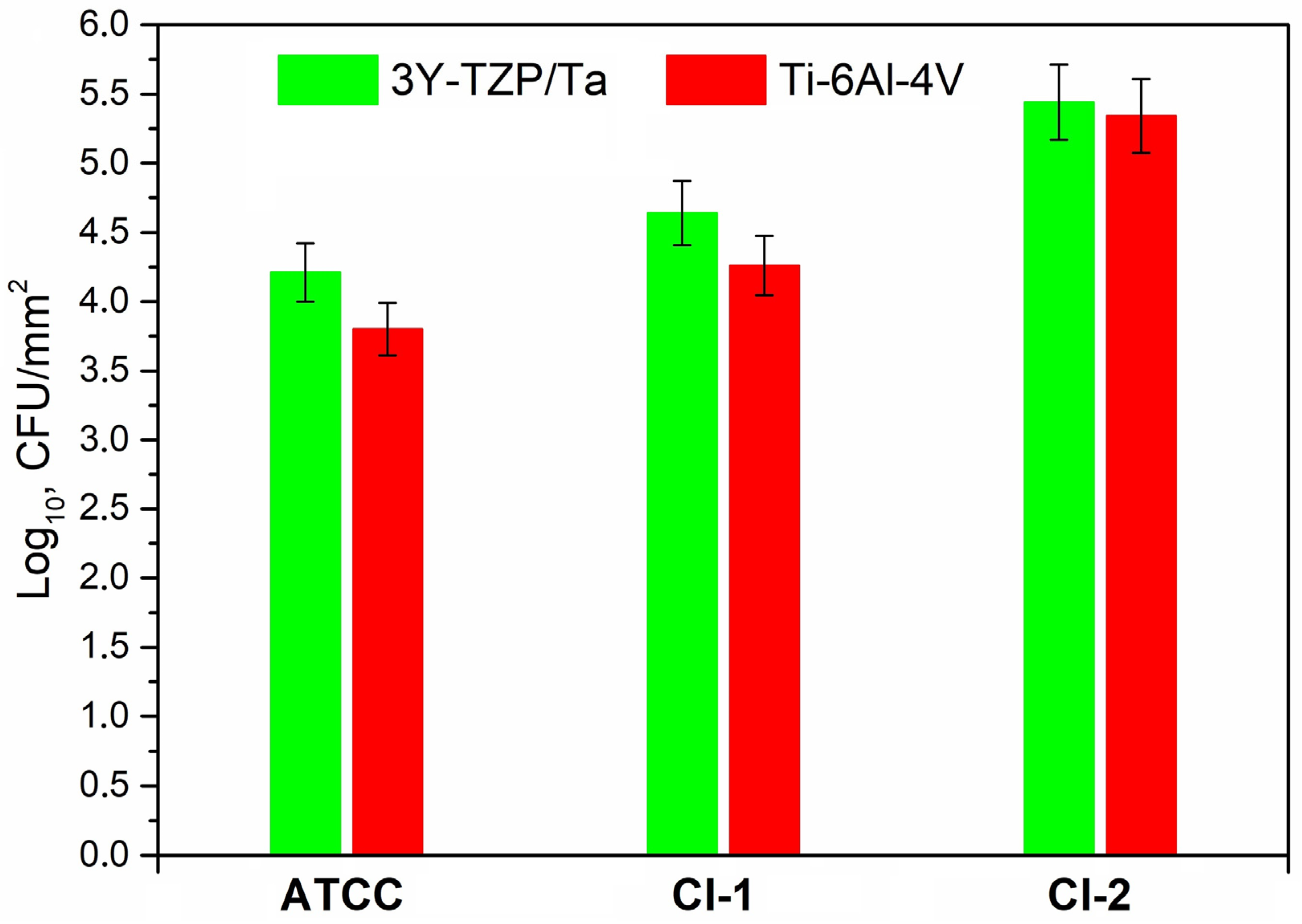 Antibiotics 13 00175 g004