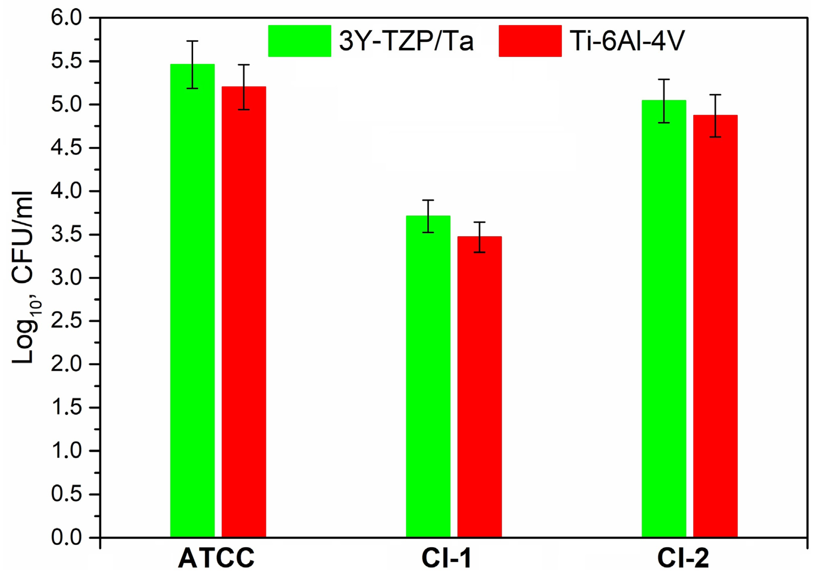 Antibiotics 13 00175 g005