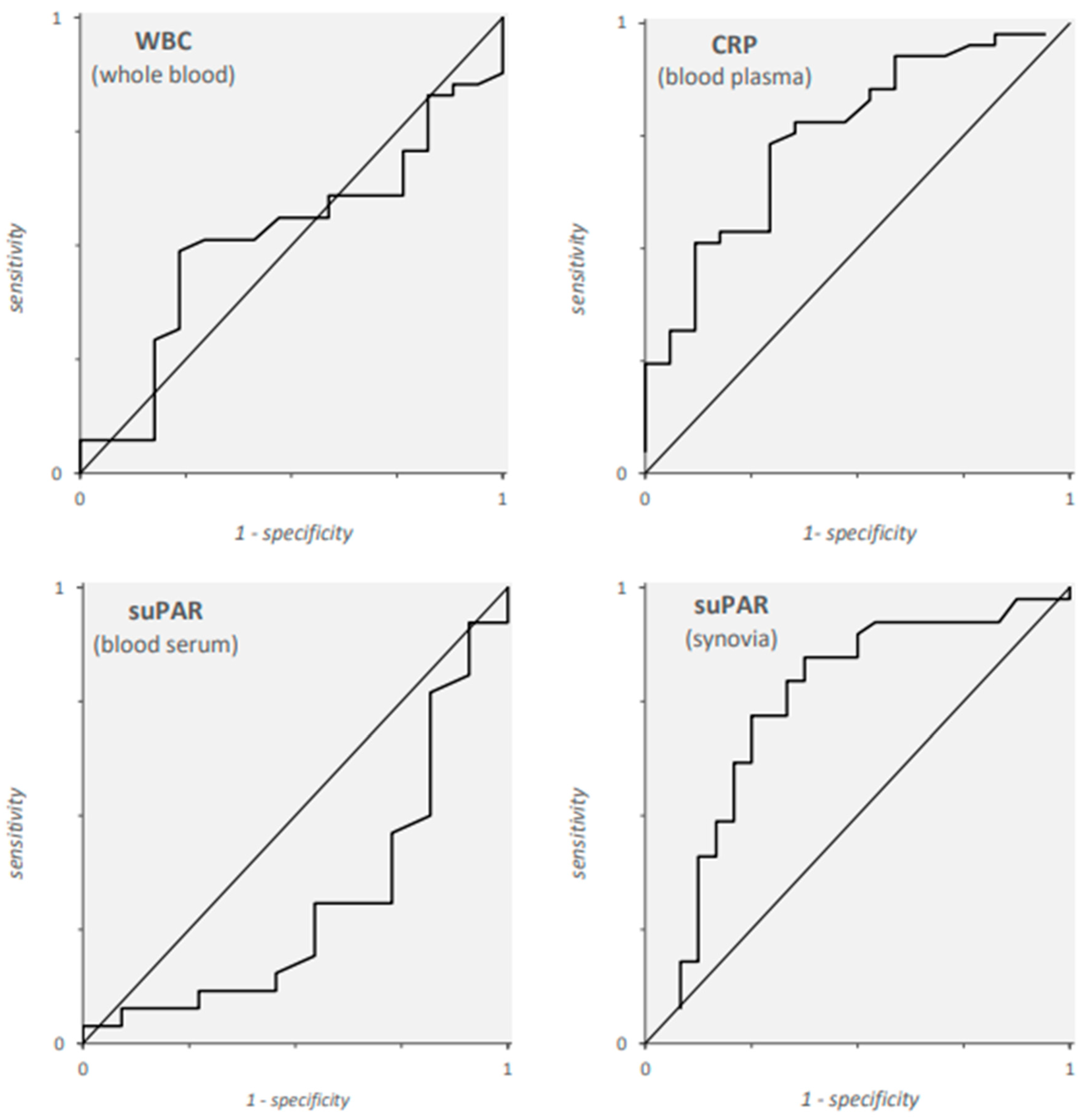 Antibiotics 13 00179 g001 Antibiotics 13 00179 g001