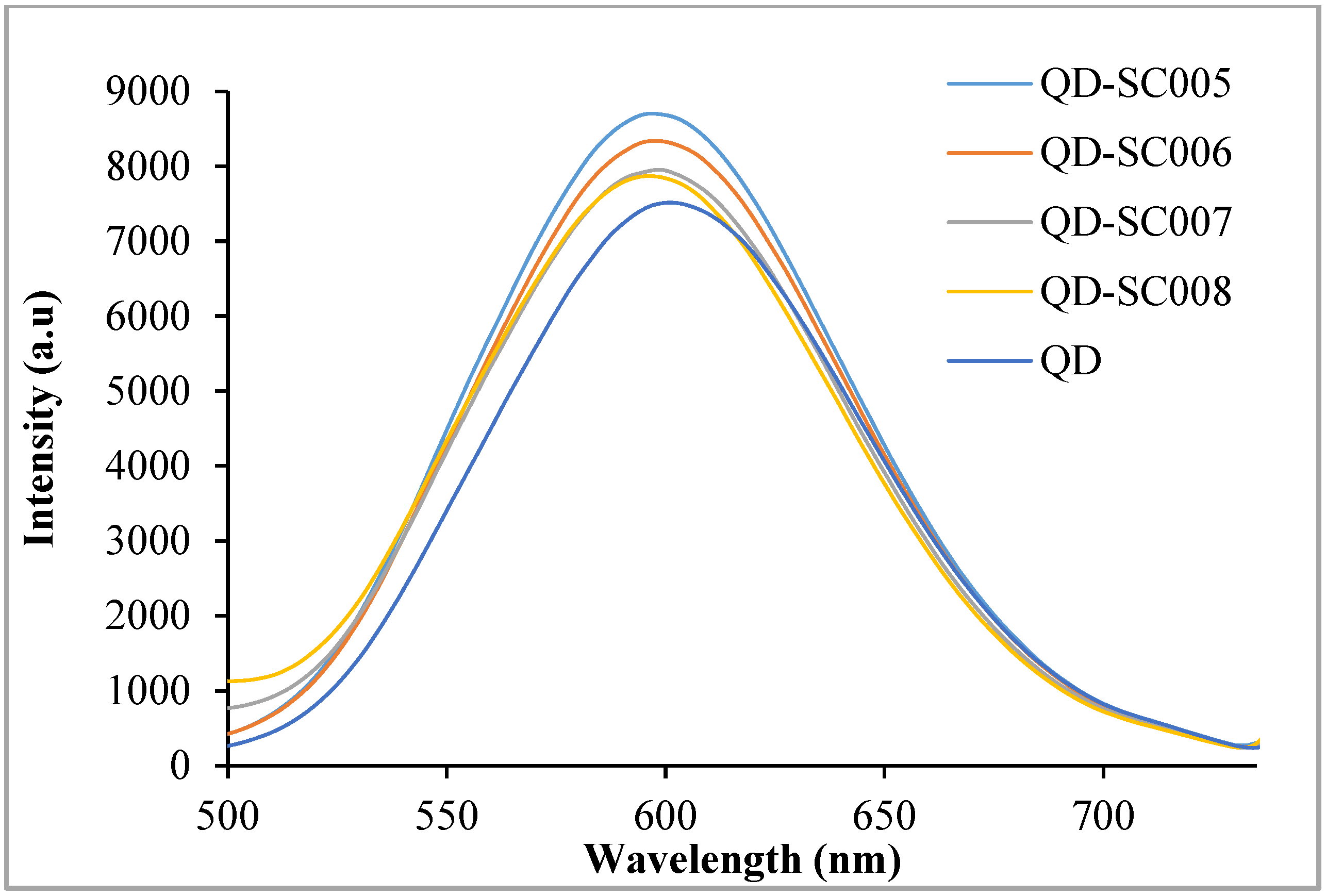 Antibiotics 13 00183 g003