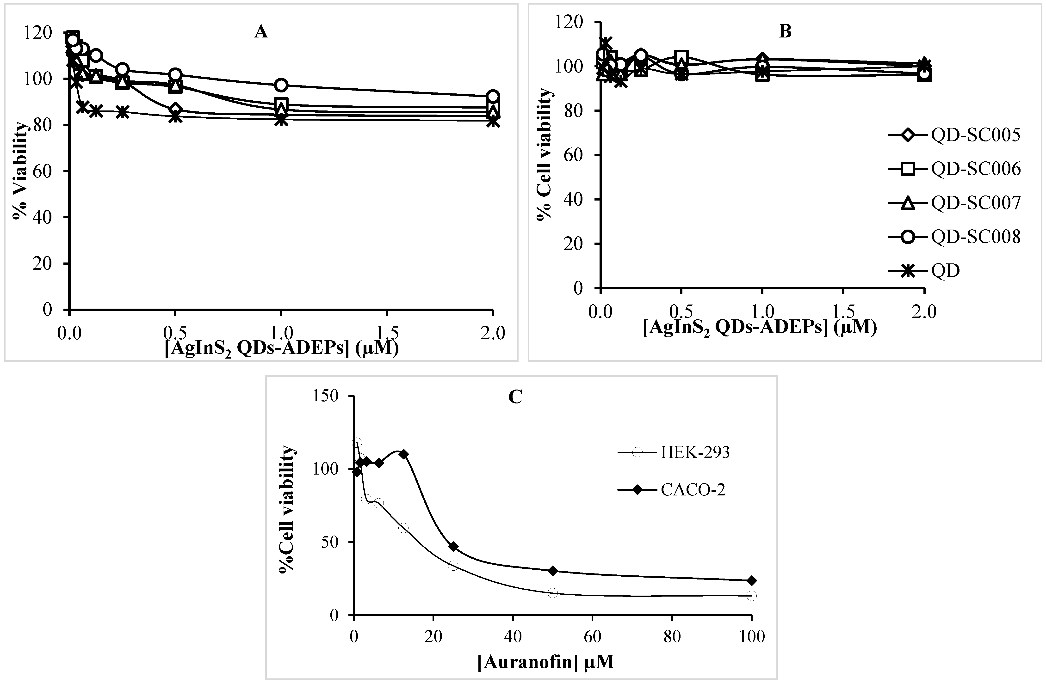 Antibiotics 13 00183 g005