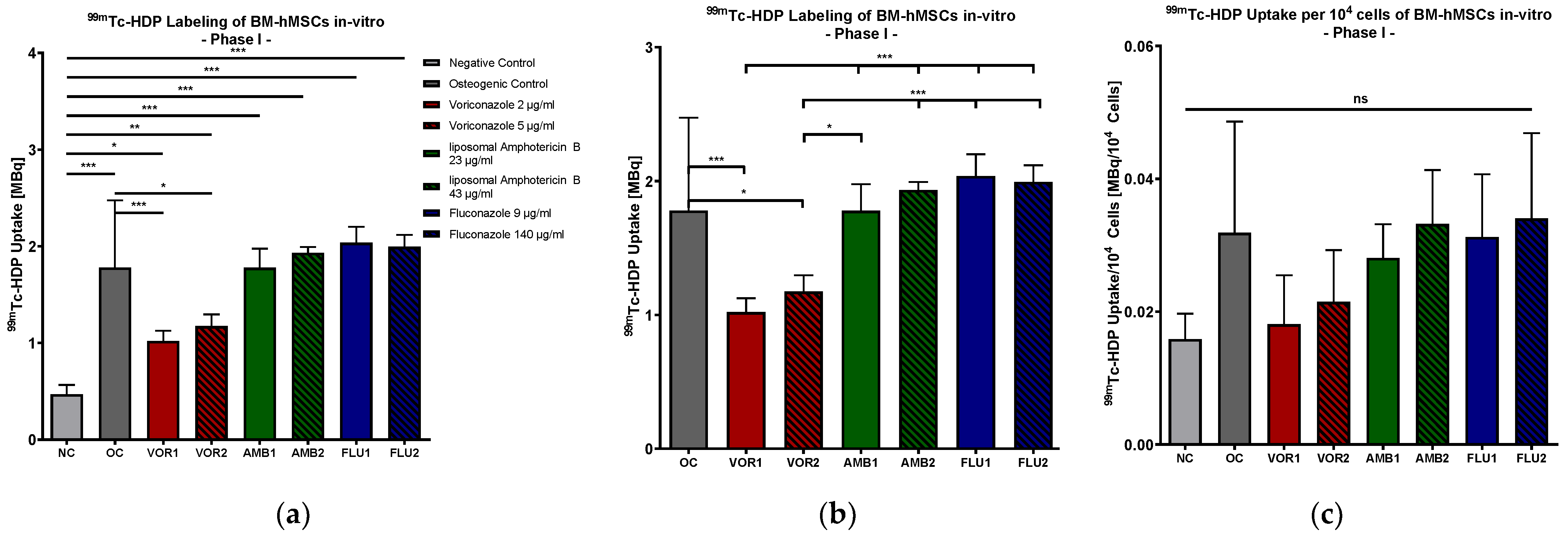Antibiotics 13 00186 g002