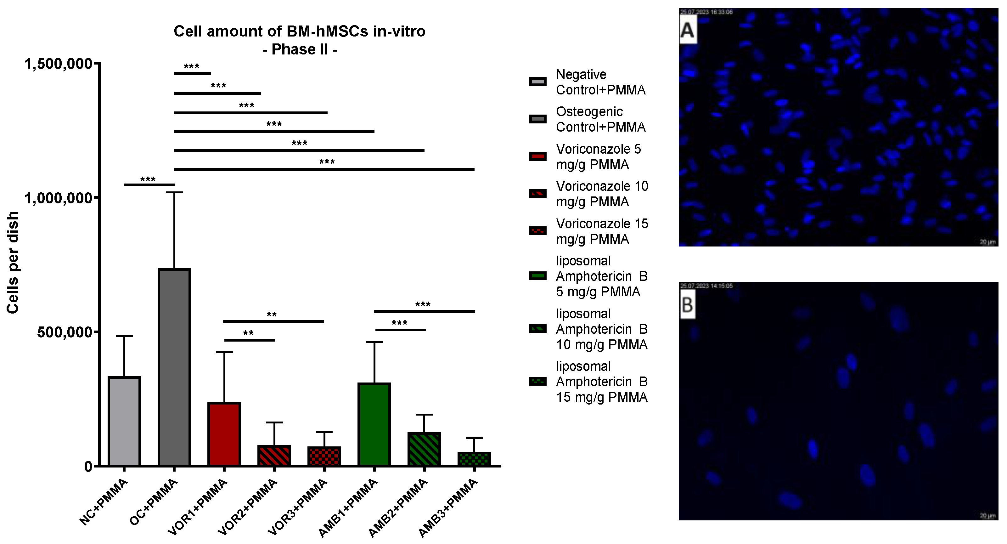 Antibiotics 13 00186 g003