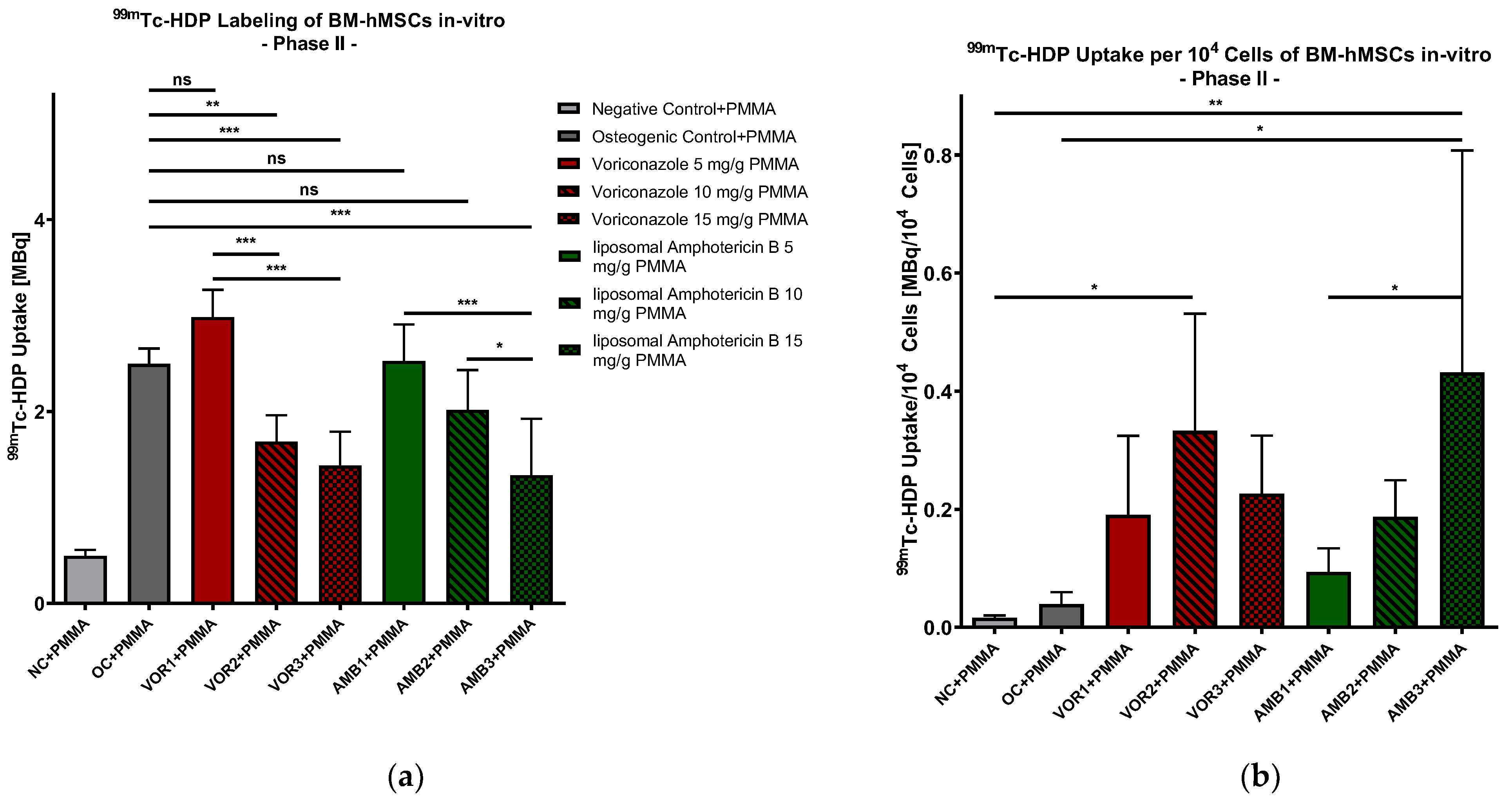 Antibiotics 13 00186 g004