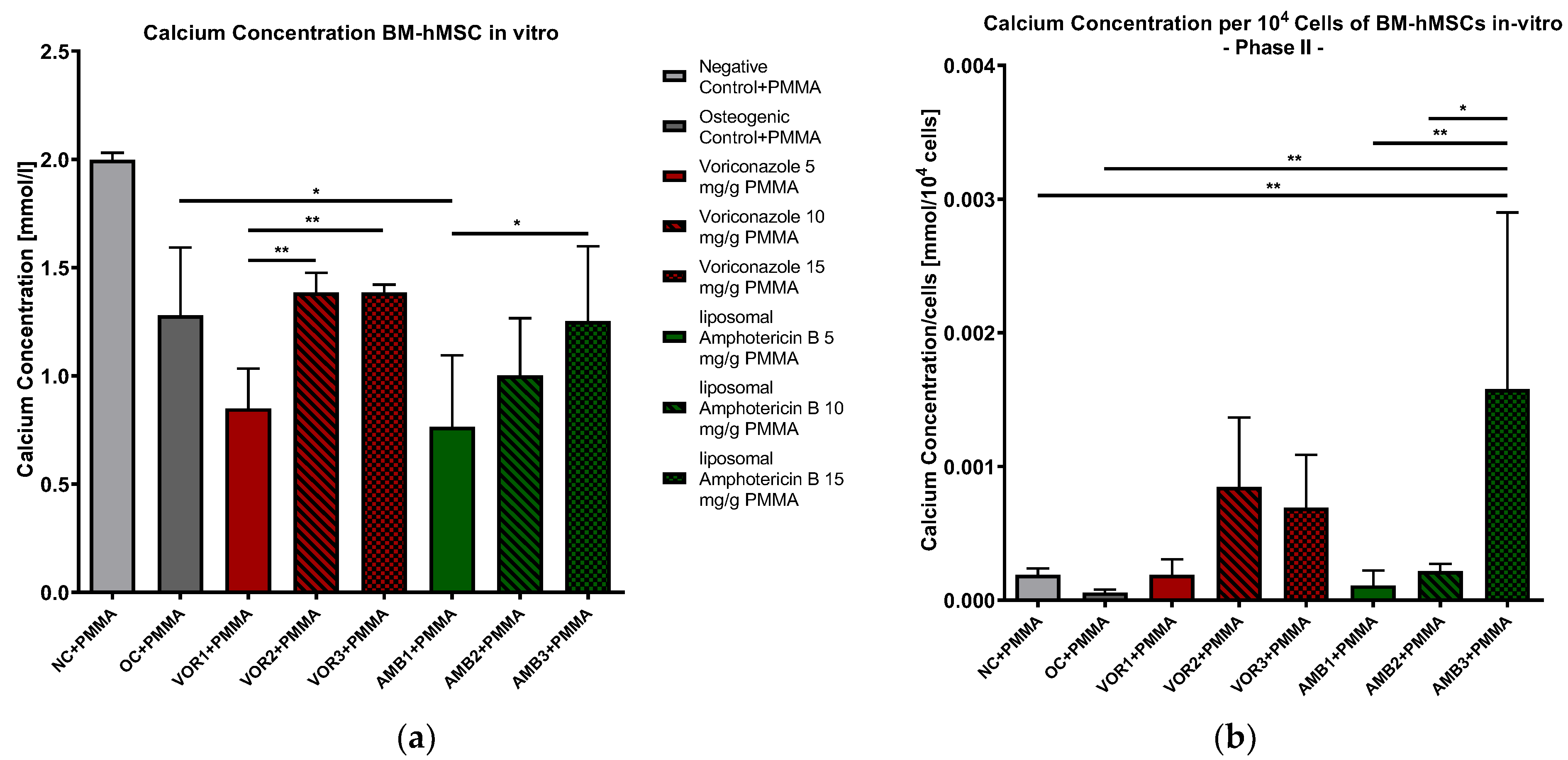 Antibiotics 13 00186 g005