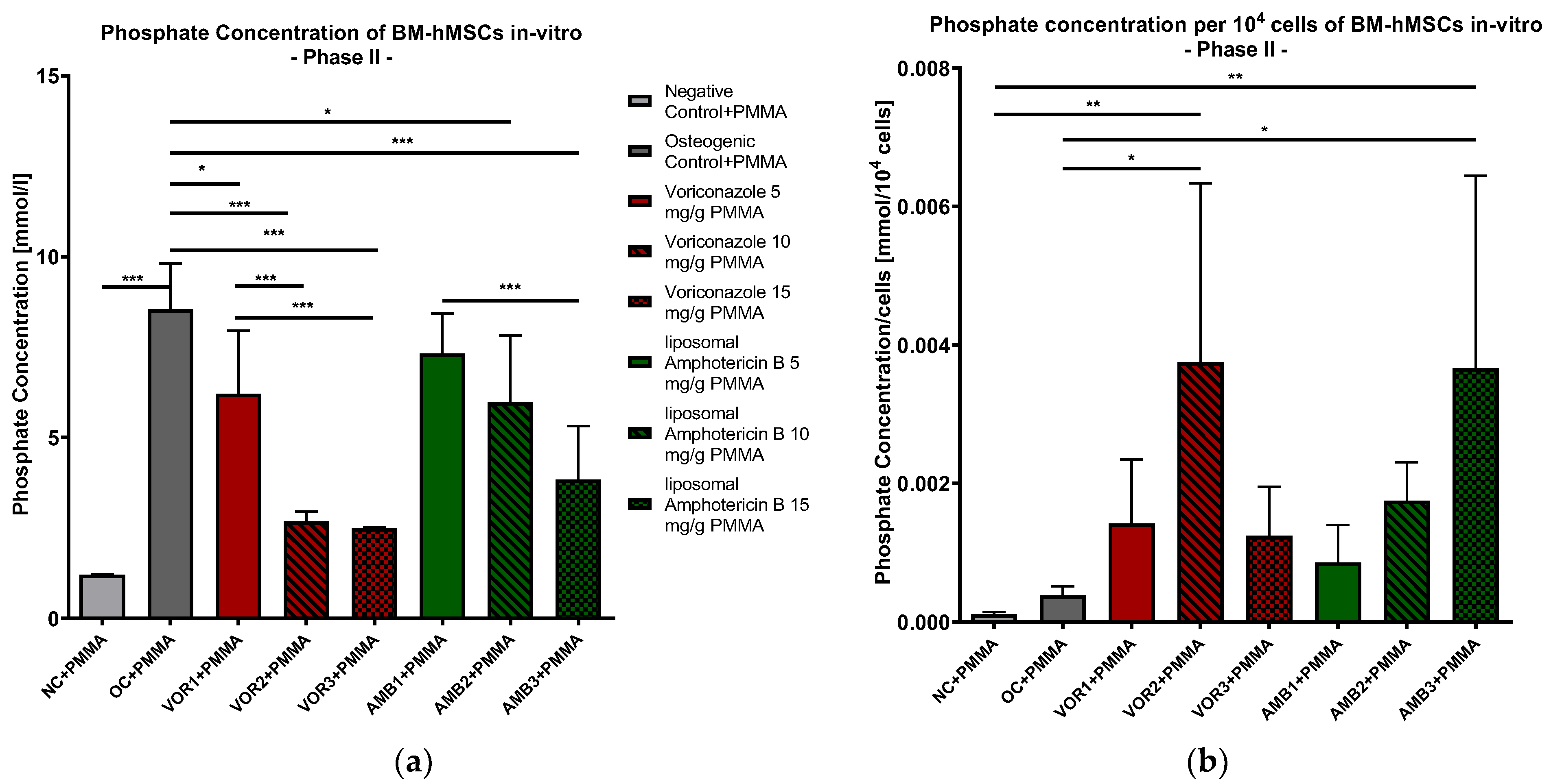 Antibiotics 13 00186 g006