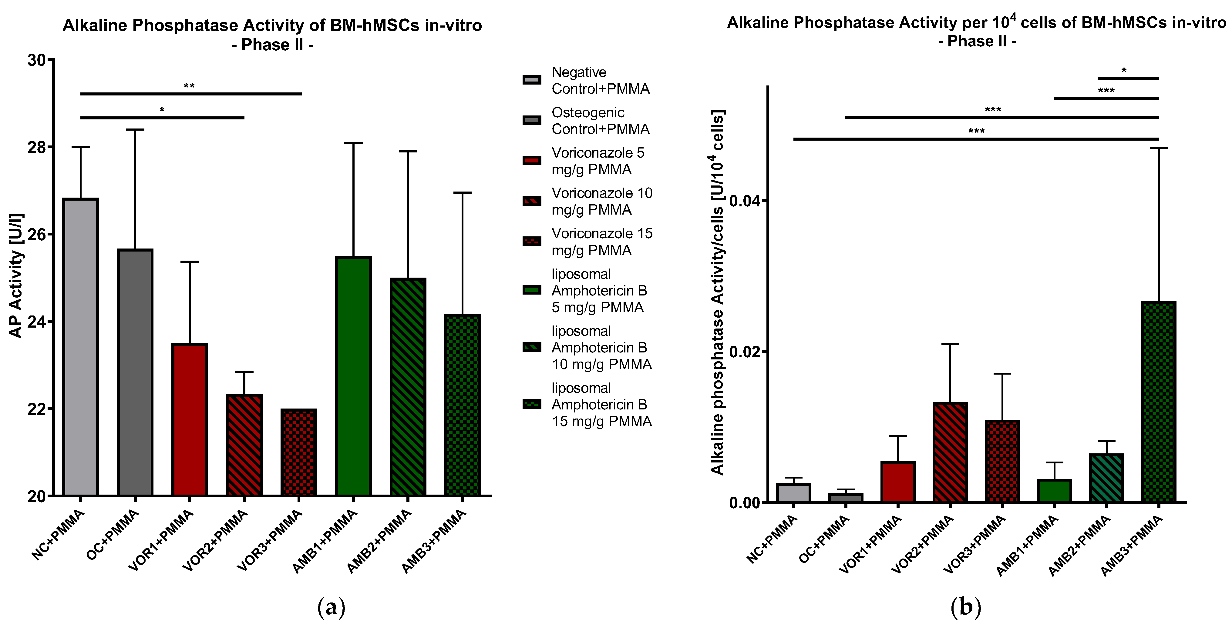 Antibiotics 13 00186 g007