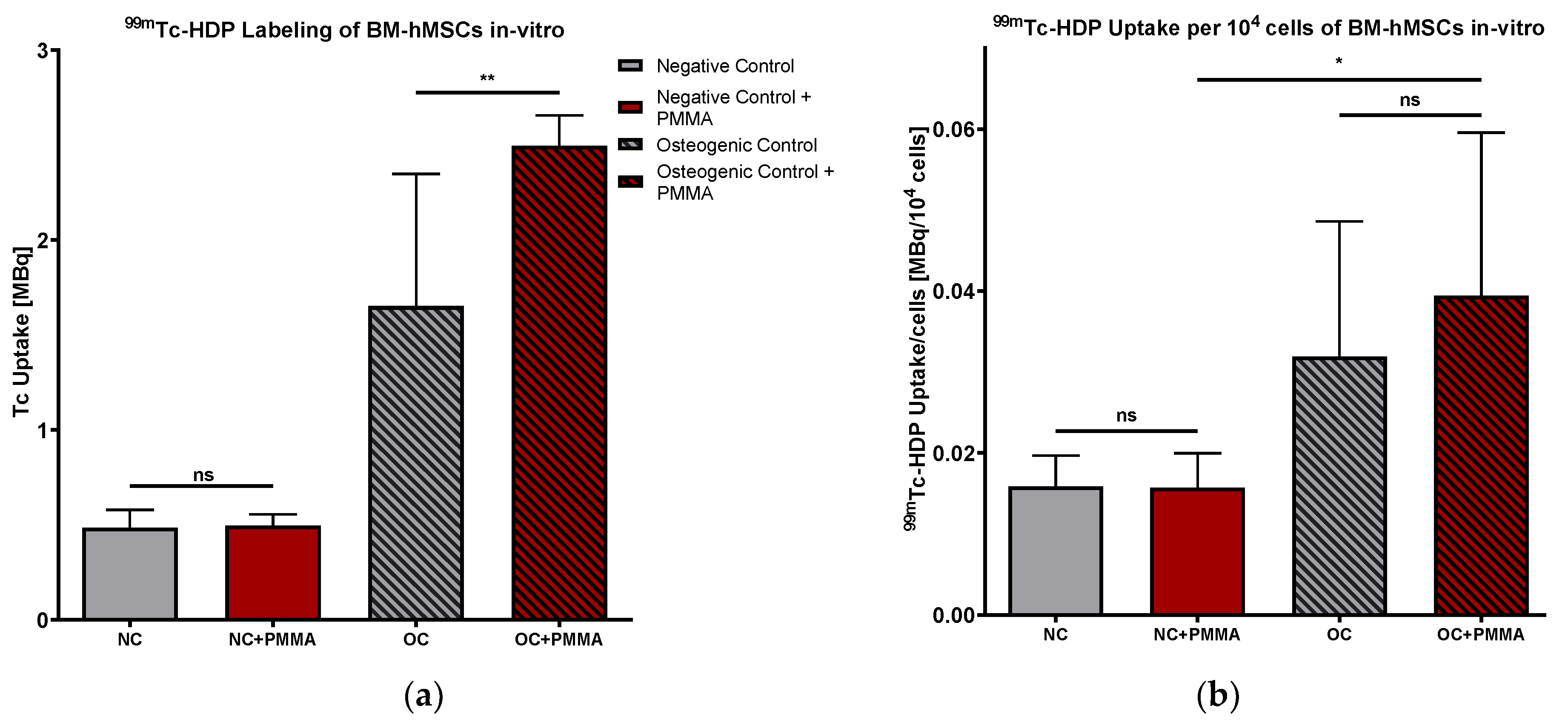 Antibiotics 13 00186 g009