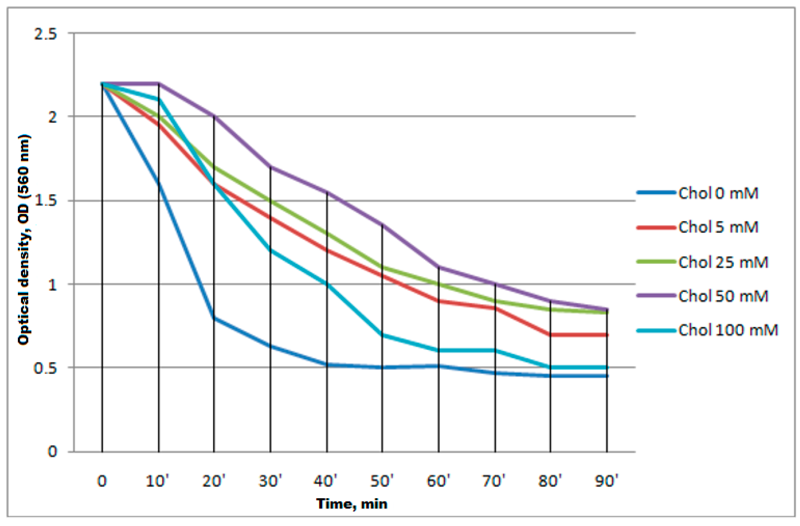 Antibiotics 13 00190 g005